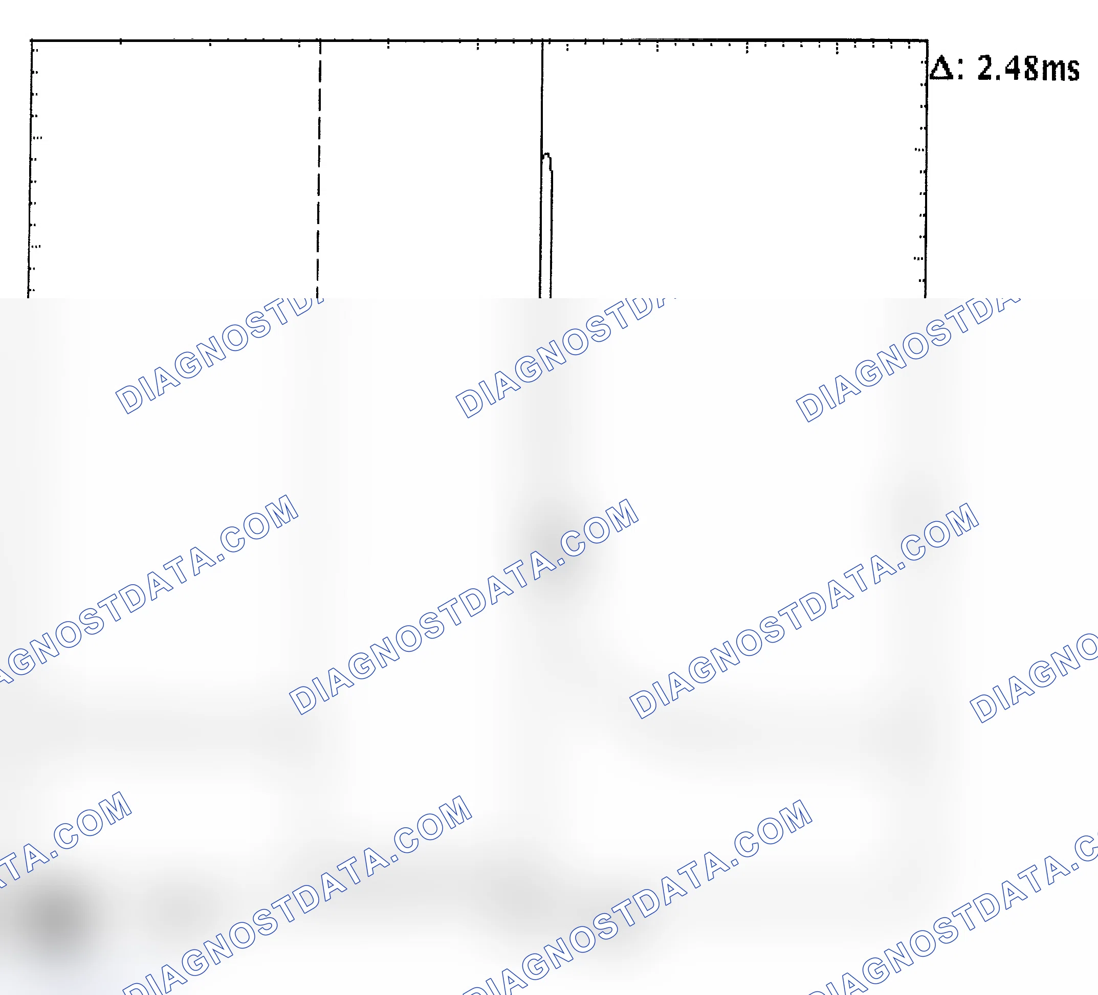Scheme 24: Injector Bank - Known Good - Voltage Pattern