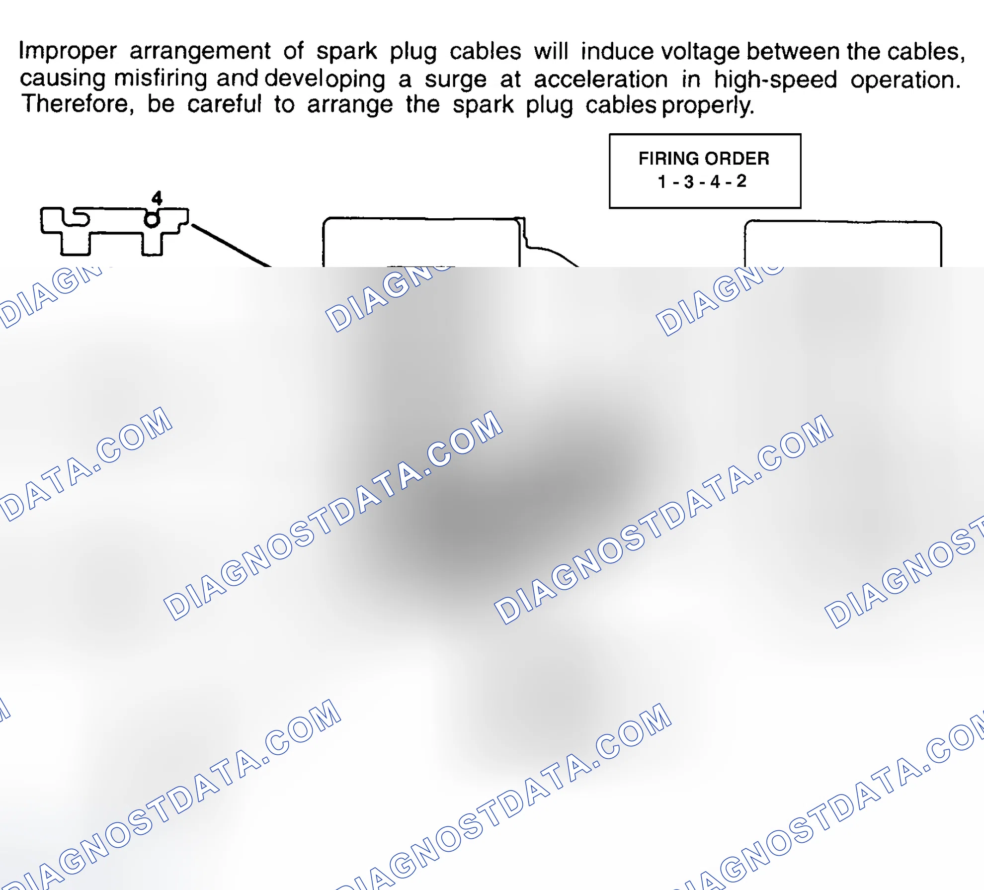 Scheme 2: Firing Order & Plug Wire Routing (2.4L DOHC)