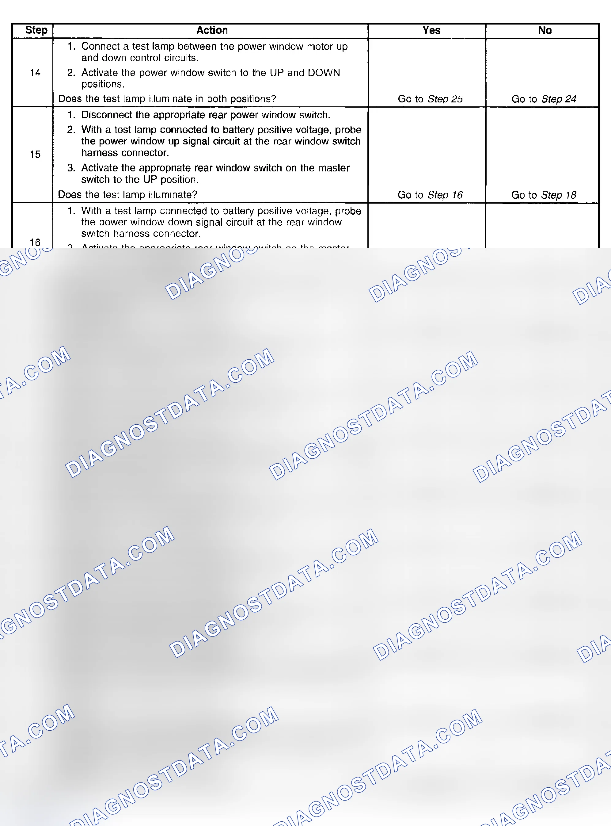 Scheme 136