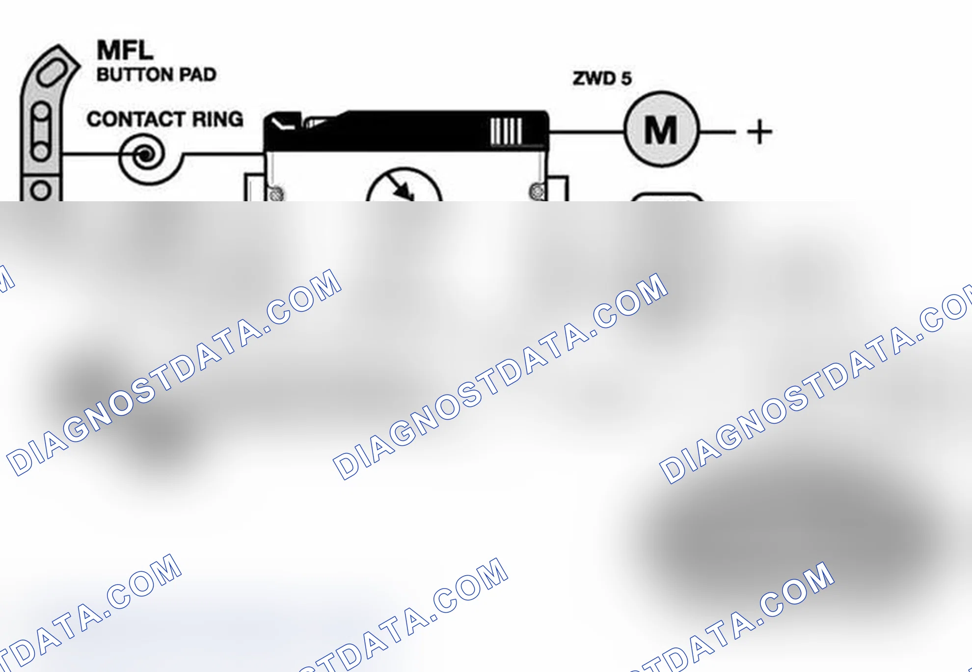 Scheme 1113: Cruise Control