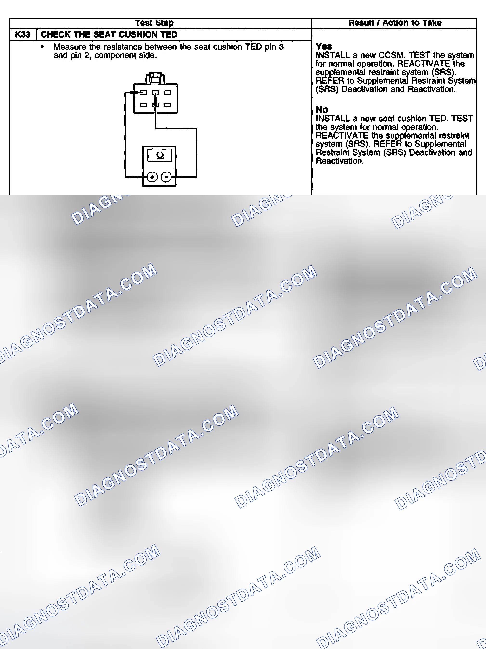 Scheme 124