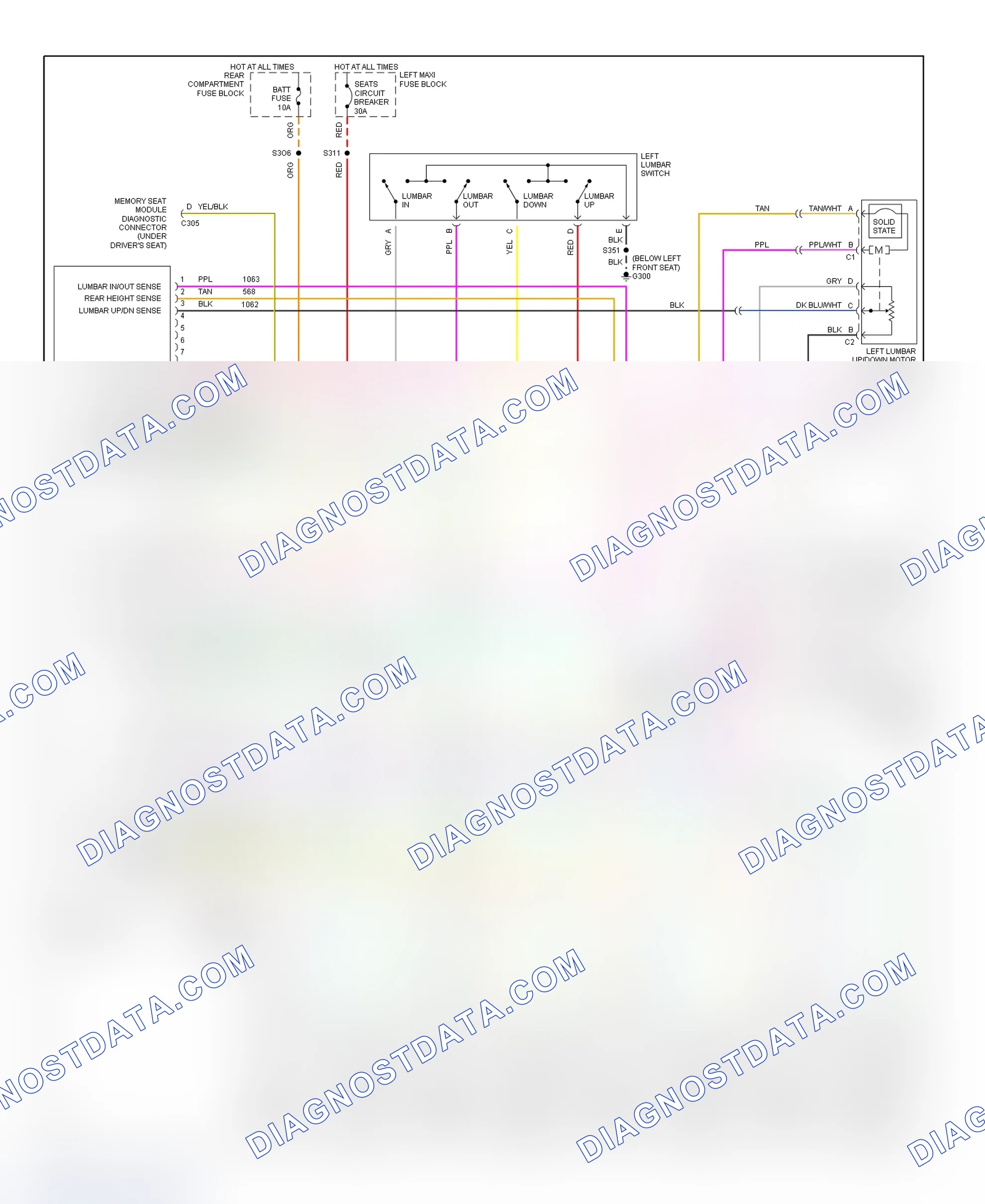 Scheme 8: Memory Power Seats/Power Mirrors Wiring Diagram (DeVille - 1 Of 2)