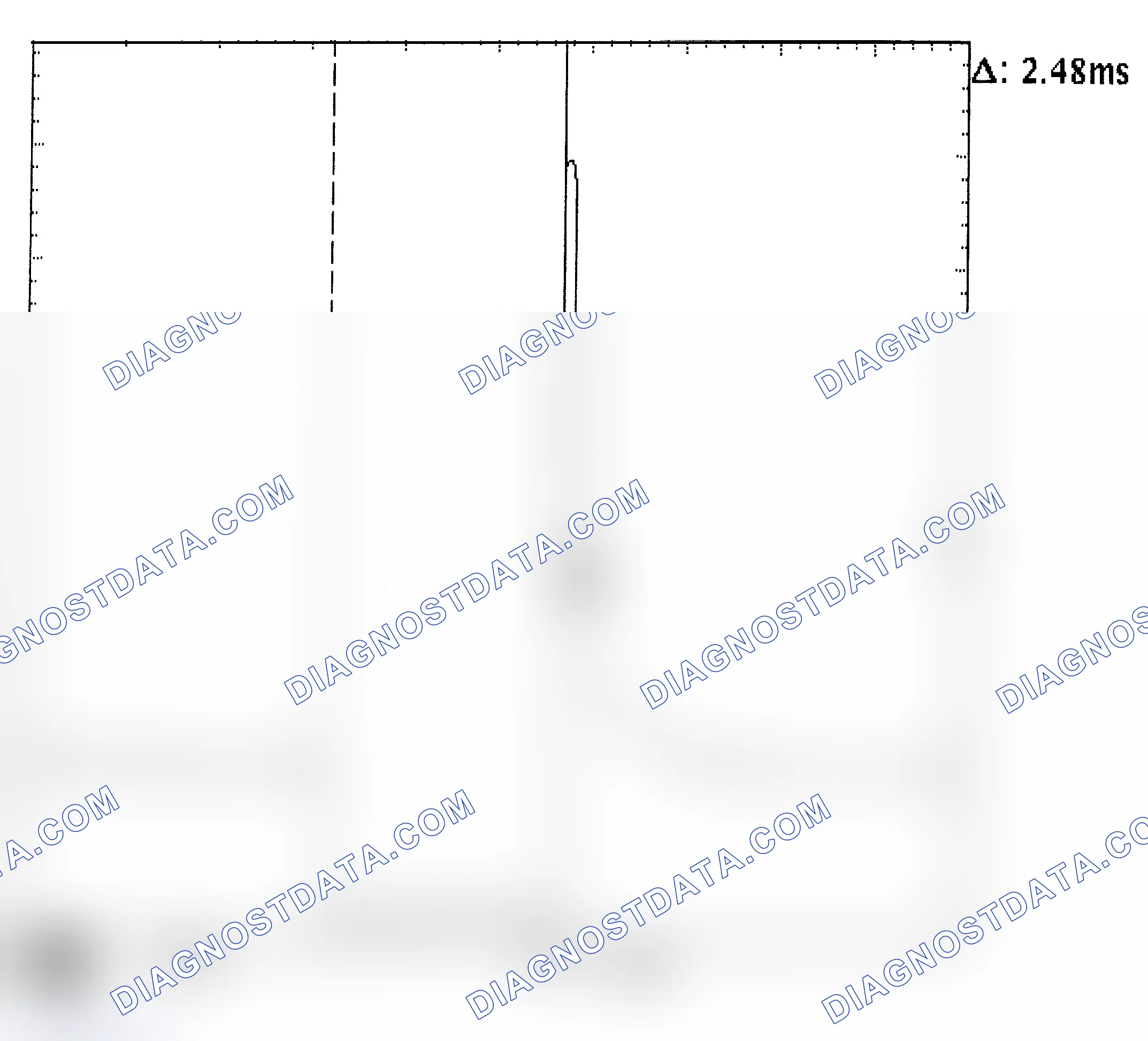 Scheme 24: Injector Bank - Known Good - Voltage Pattern