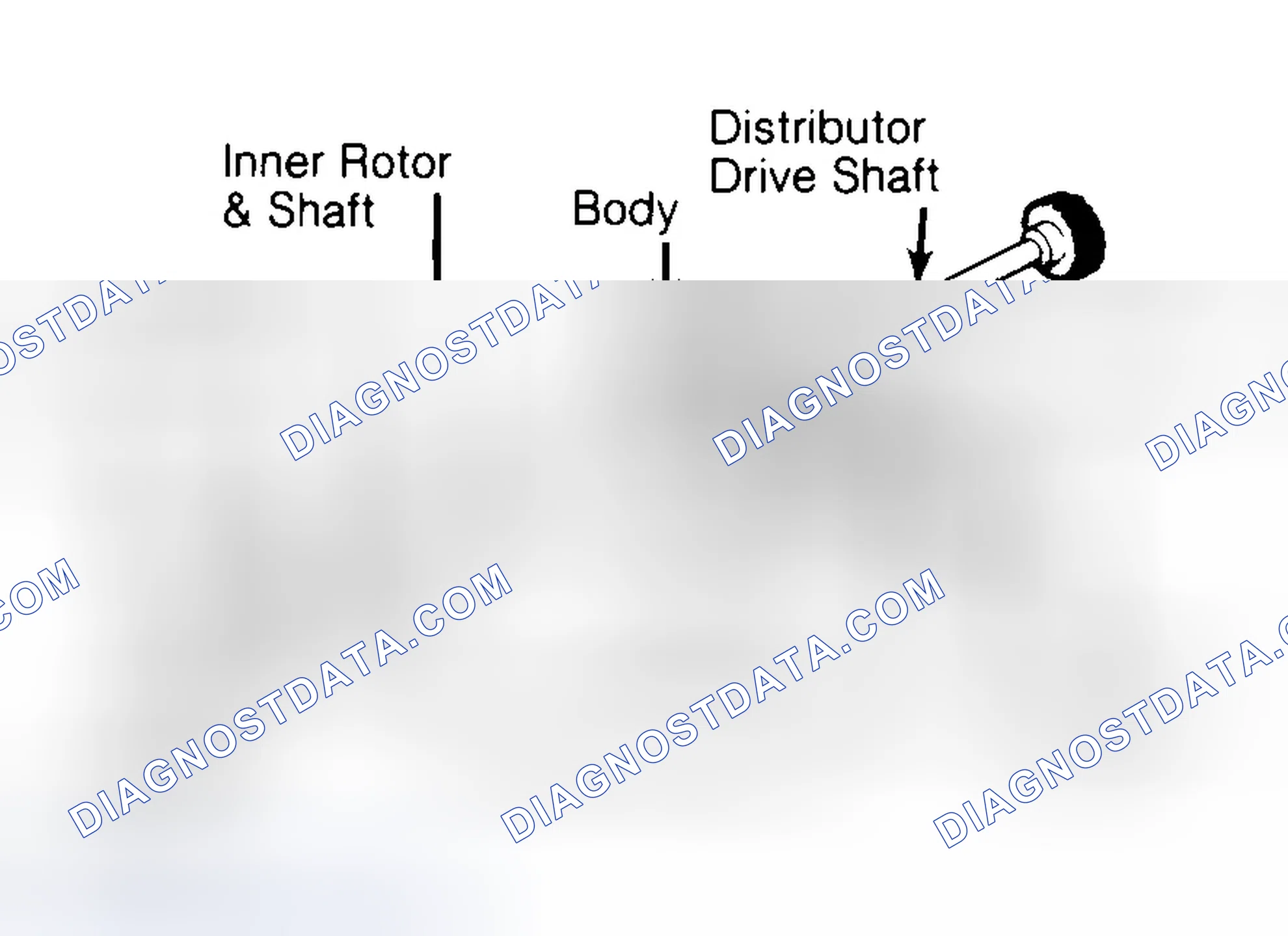 Scheme 32: Typical Rotor Type Oil Pump