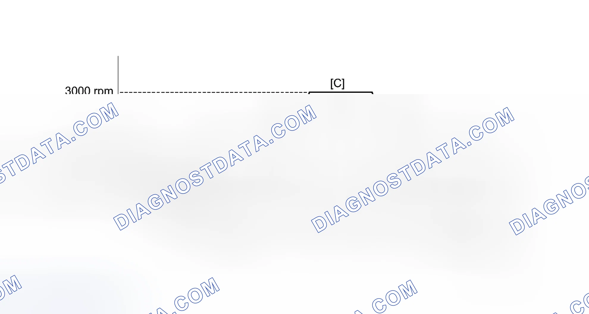 Scheme 669: CONFIRMATION DRIVING PATTERN