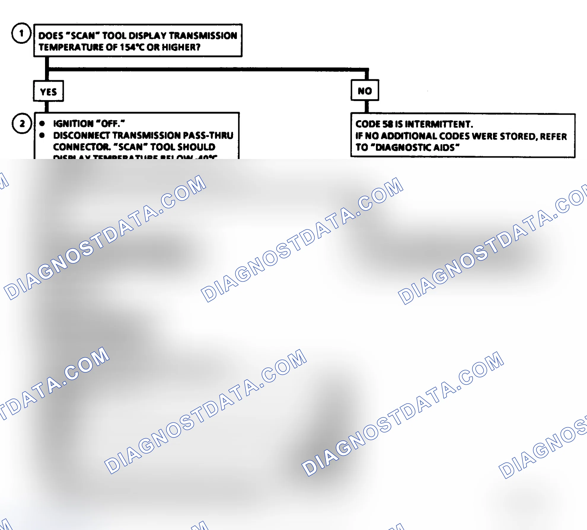 Scheme 393