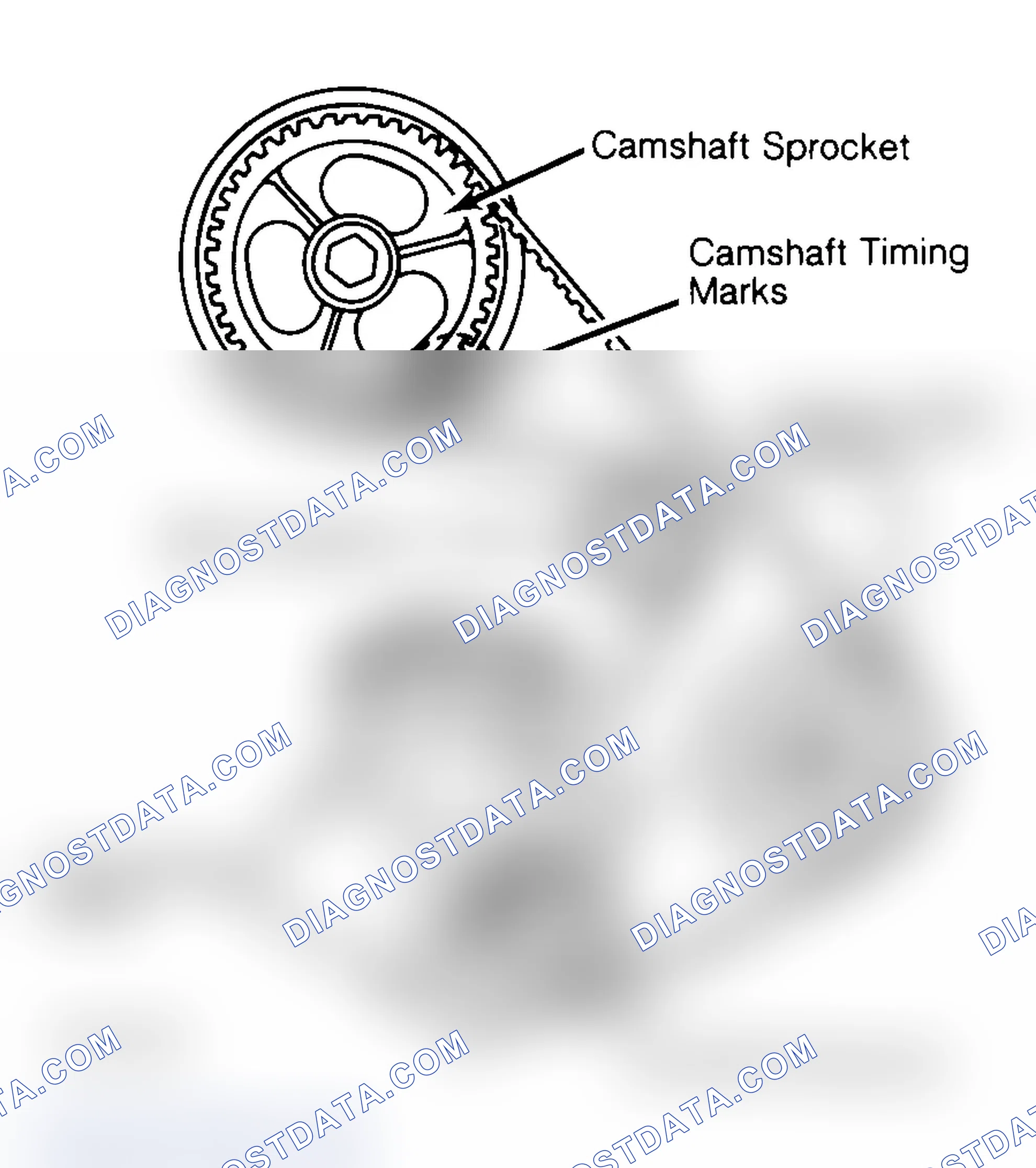 Scheme 27: Typical Camshaft Belt Sprocket Alignment