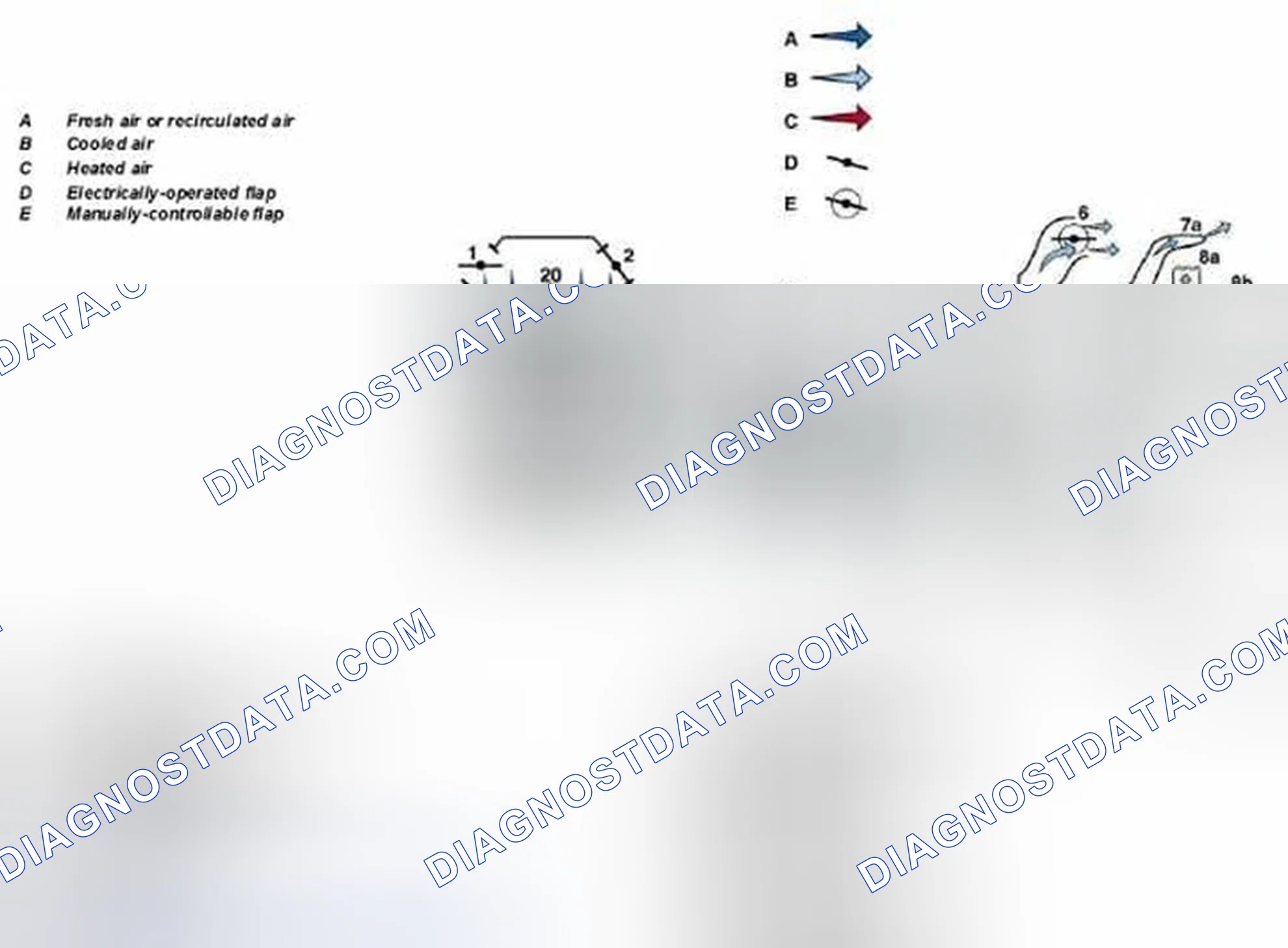Fig. 83: Identifying AAC Cooling Mode With Activated Charcoal Filter (EC Not Illuminated)
