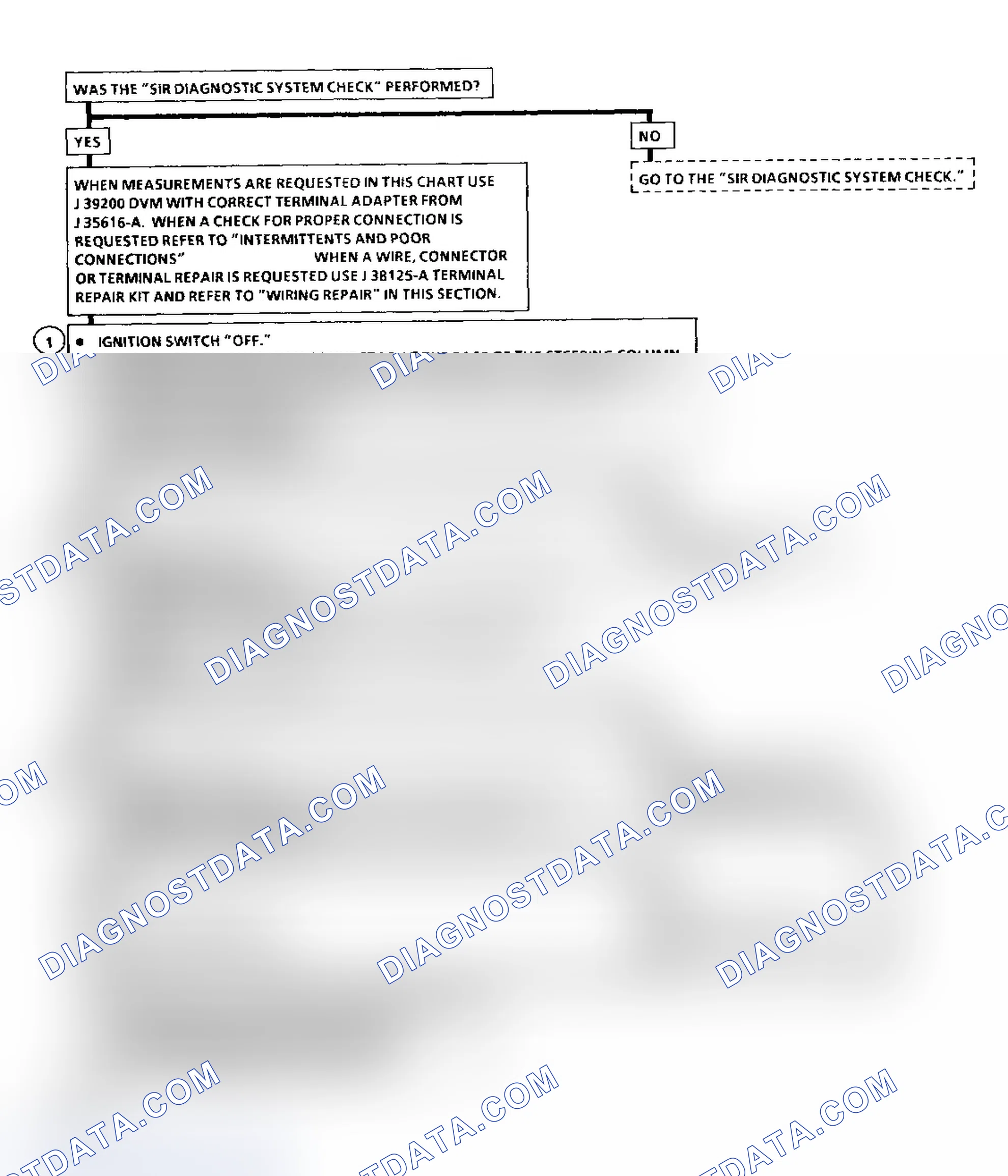 Scheme 23: Diagnostic Aids