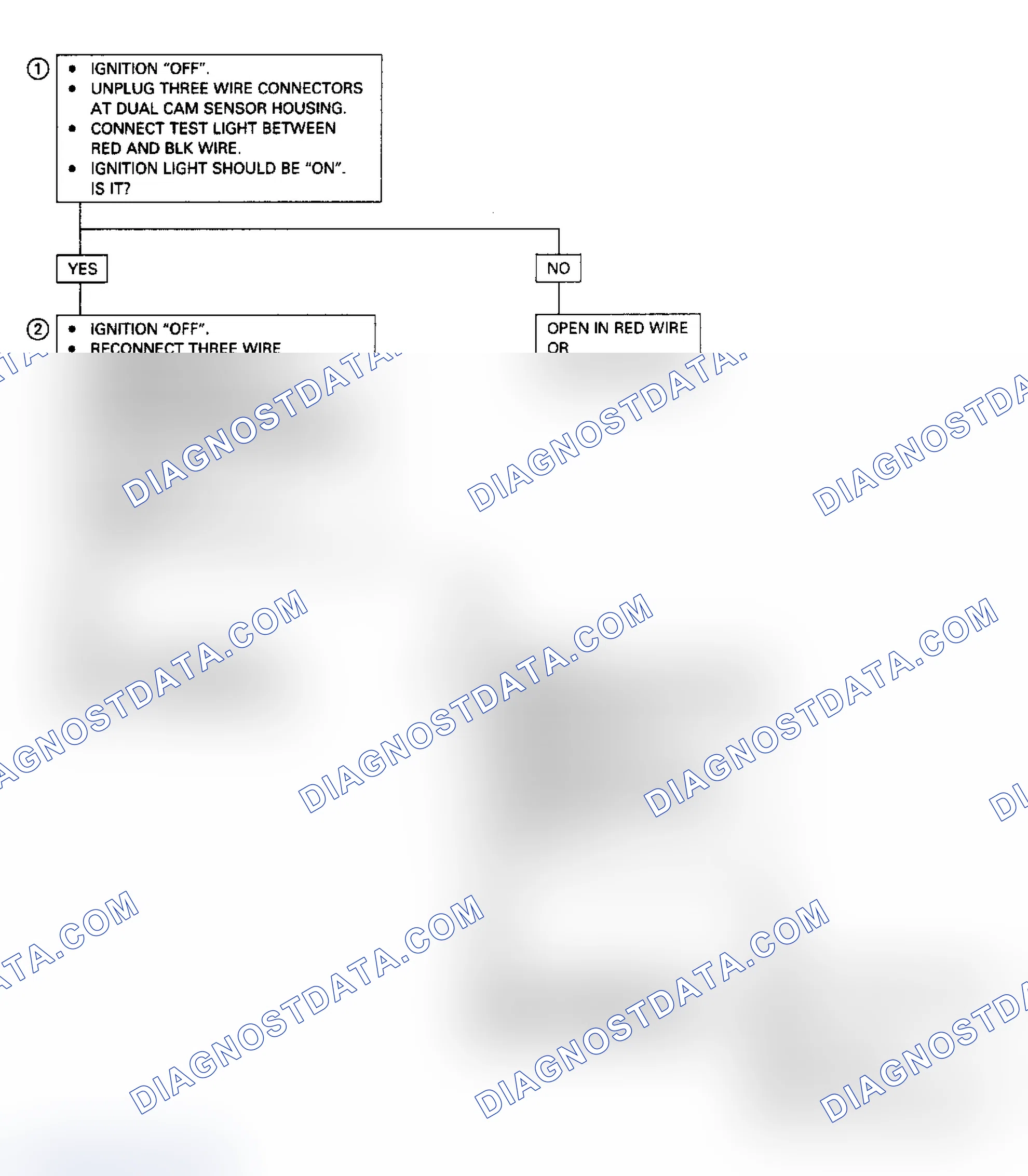 Scheme 70