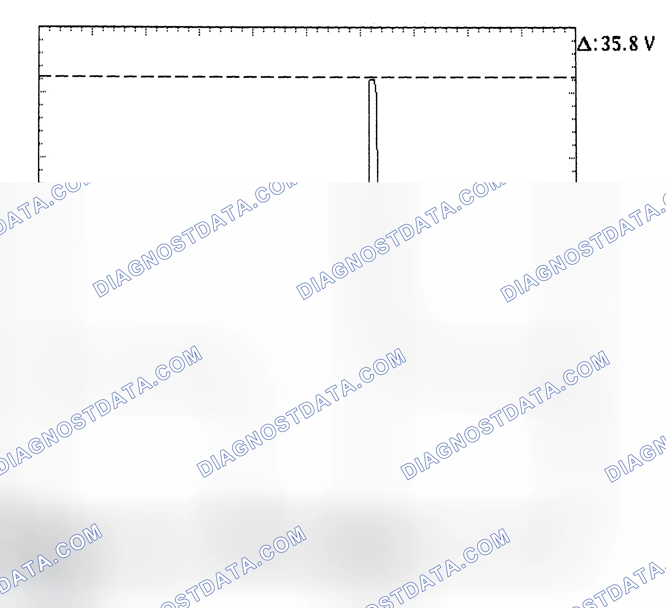 Scheme 28: Injector Bank - Known Good - Voltage Pattern