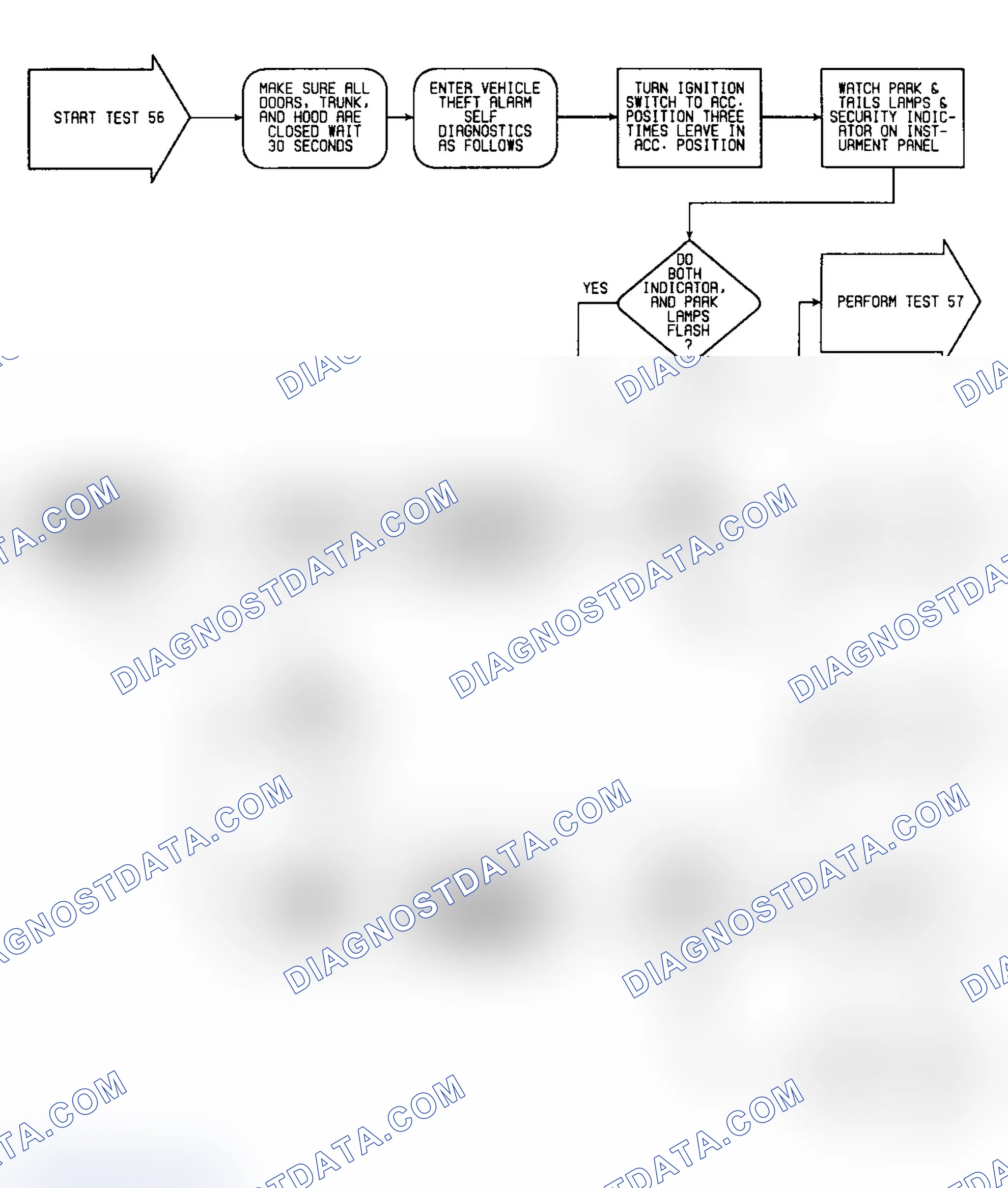 Scheme 586: Test 56: Flow Chart (1 of 4)