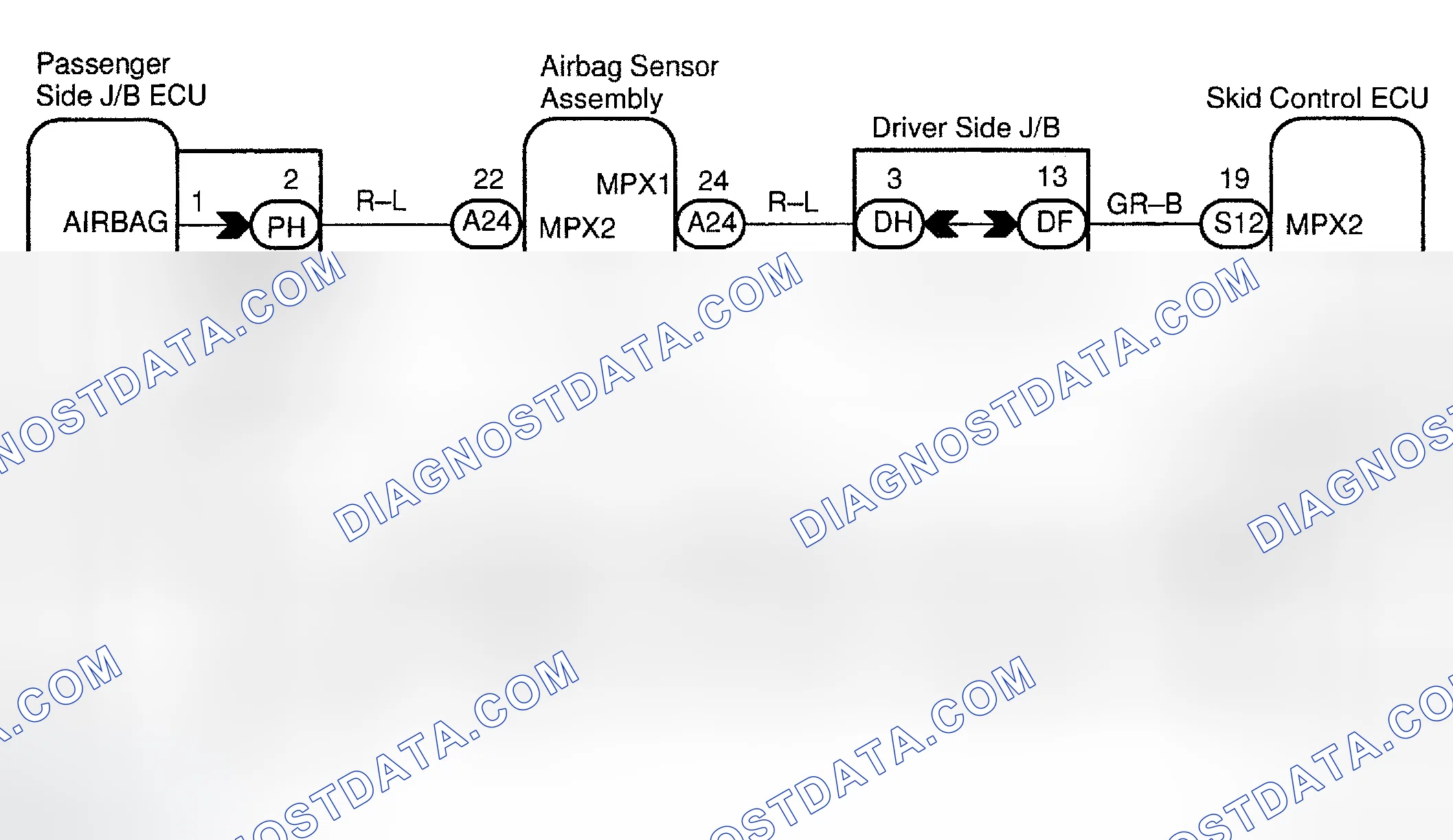 Scheme 118: Testing Procedure