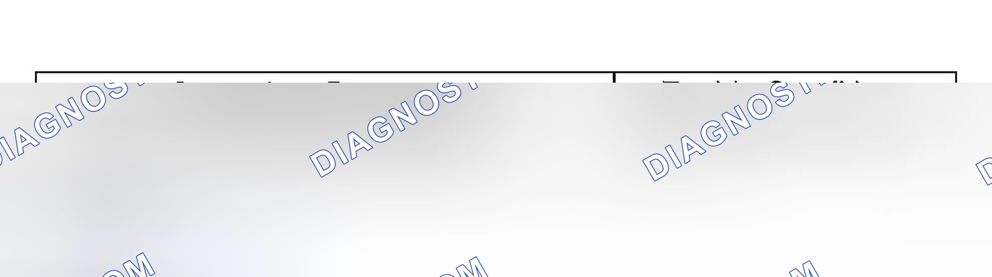 Scheme 2068: ENABLE CONDITION