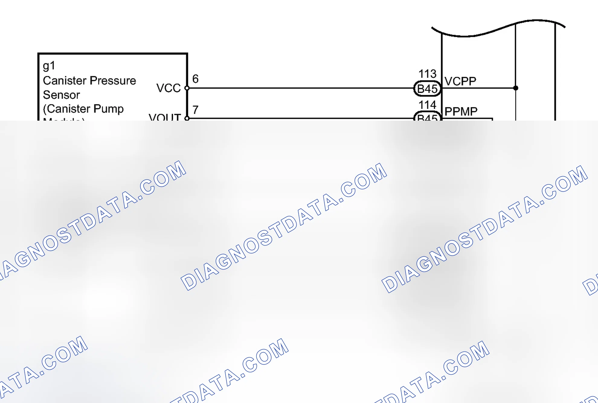 Scheme 253