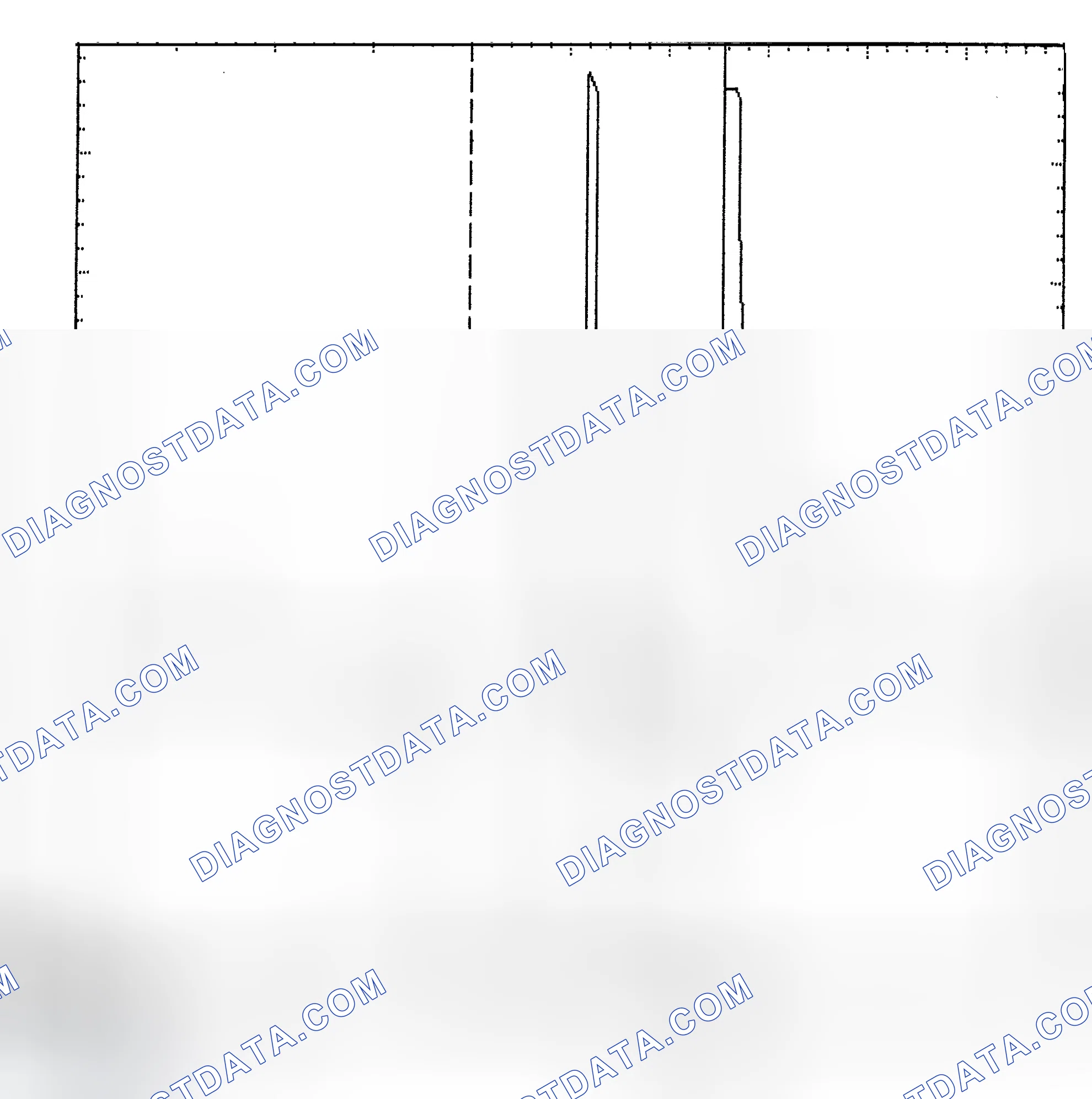 Scheme 6: Identifying Current Controlled Type Injector Pattern