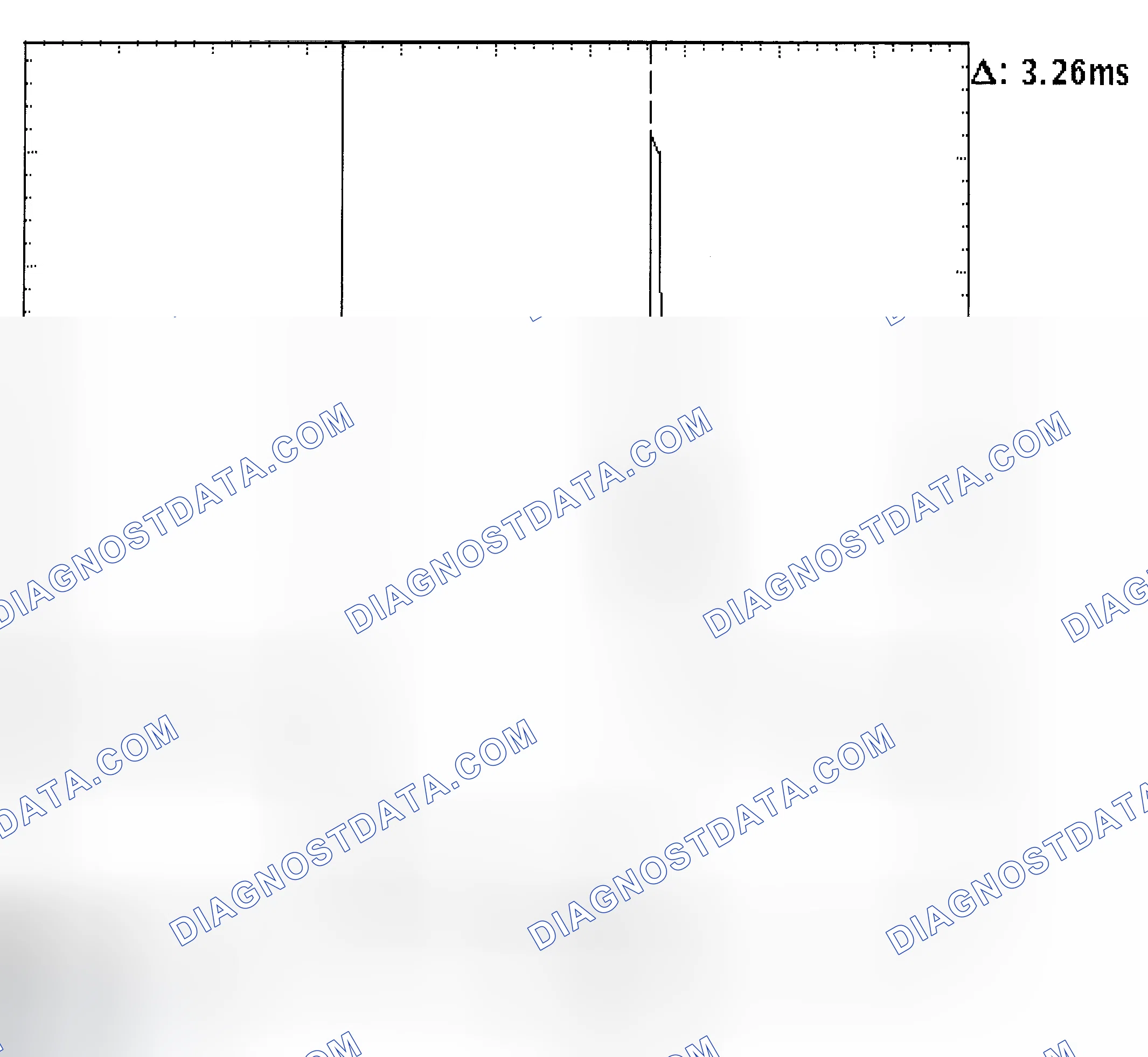 Scheme 22: Injector Bank - Known Good - Voltage Pattern