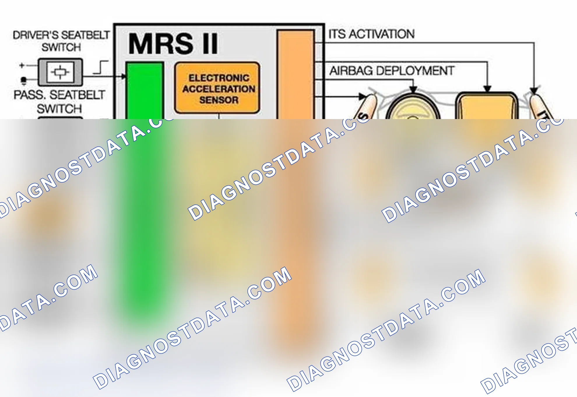 Scheme 16
