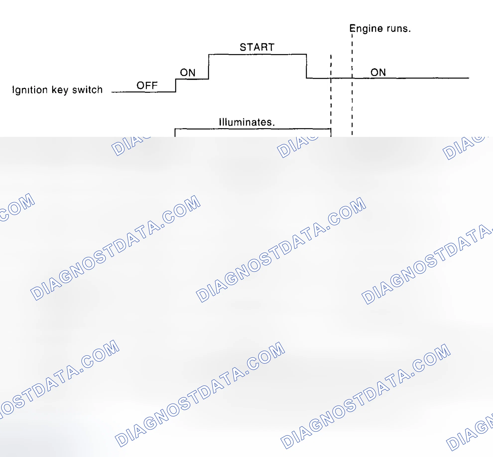 Scheme 314: Inspecting Warning Light Illumination