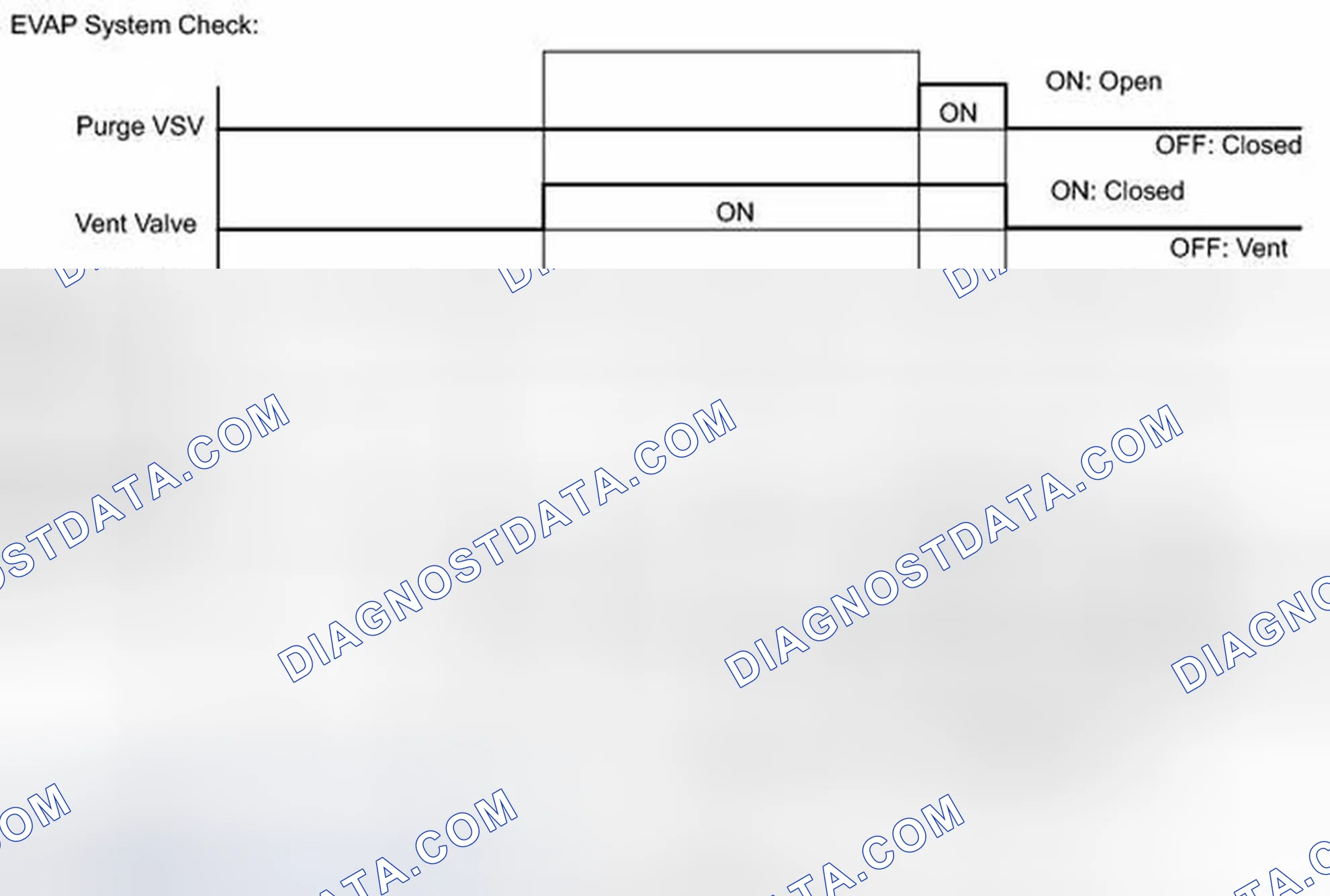 Scheme 94