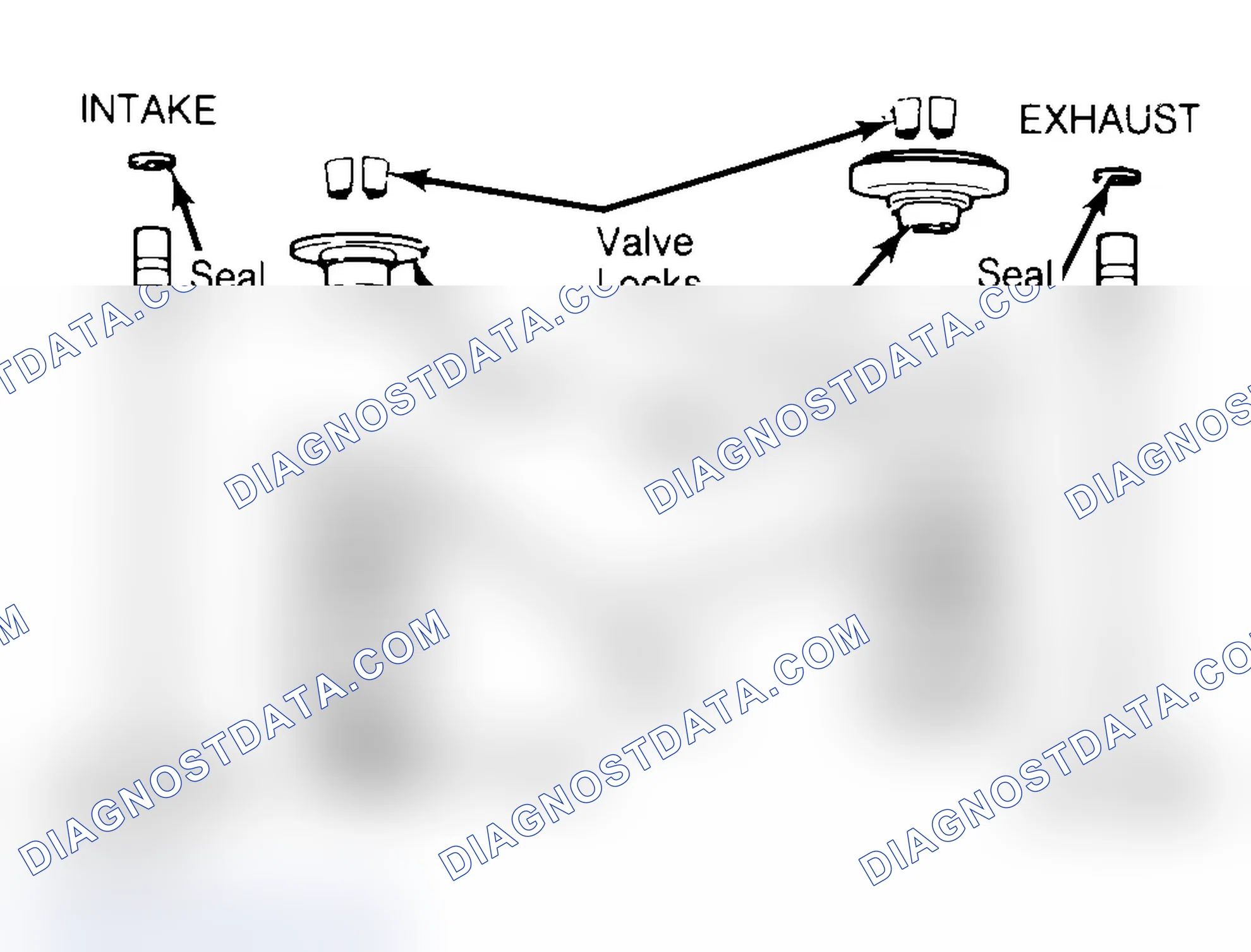 Scheme 4: Exploded View of Valve Assemblies