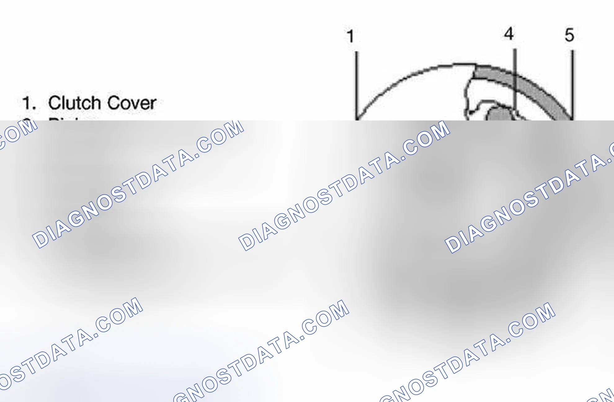 Scheme 14: Overrunning Clutch