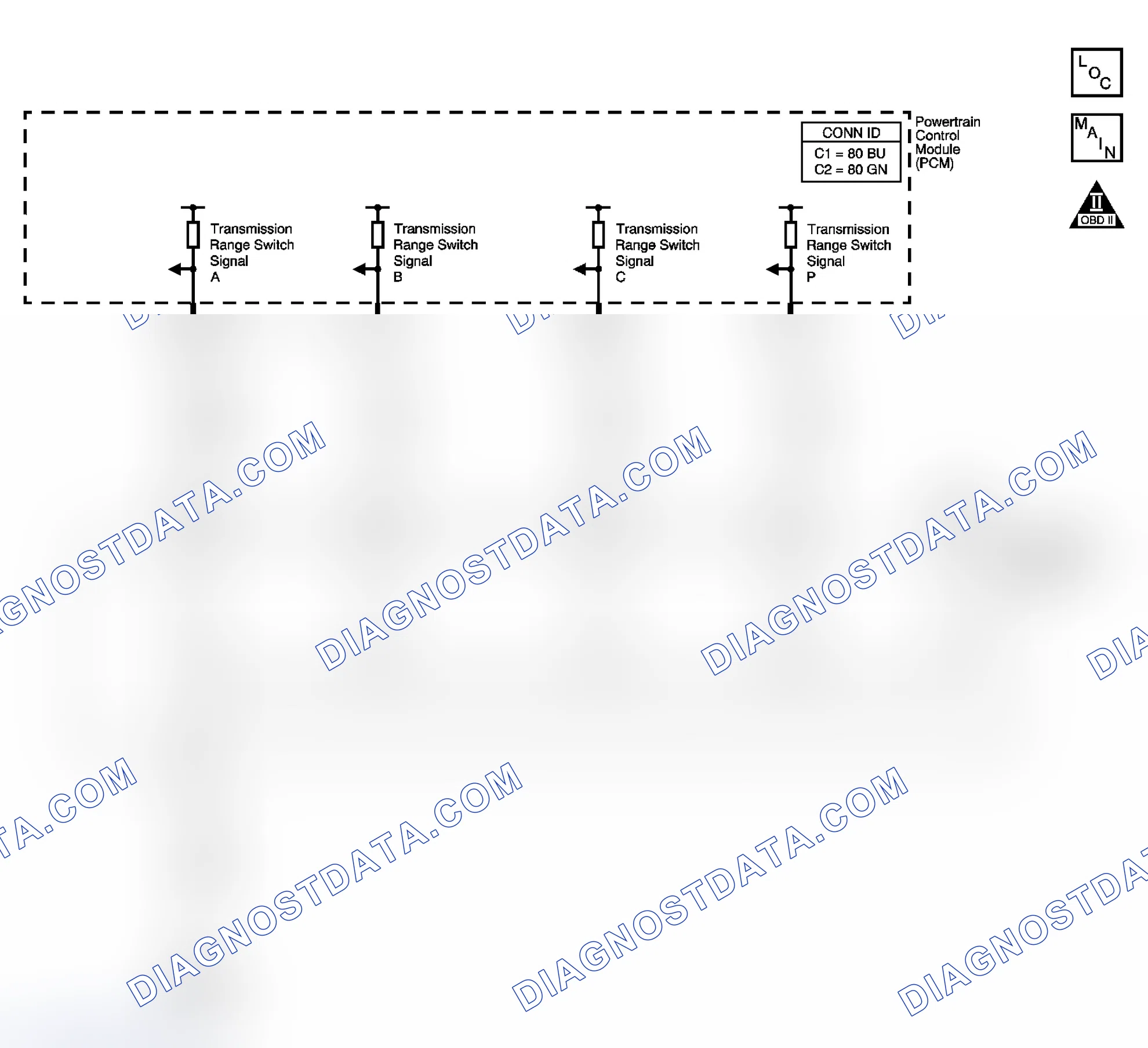 Scheme 188: Range Selector Displays Incorrect Range
