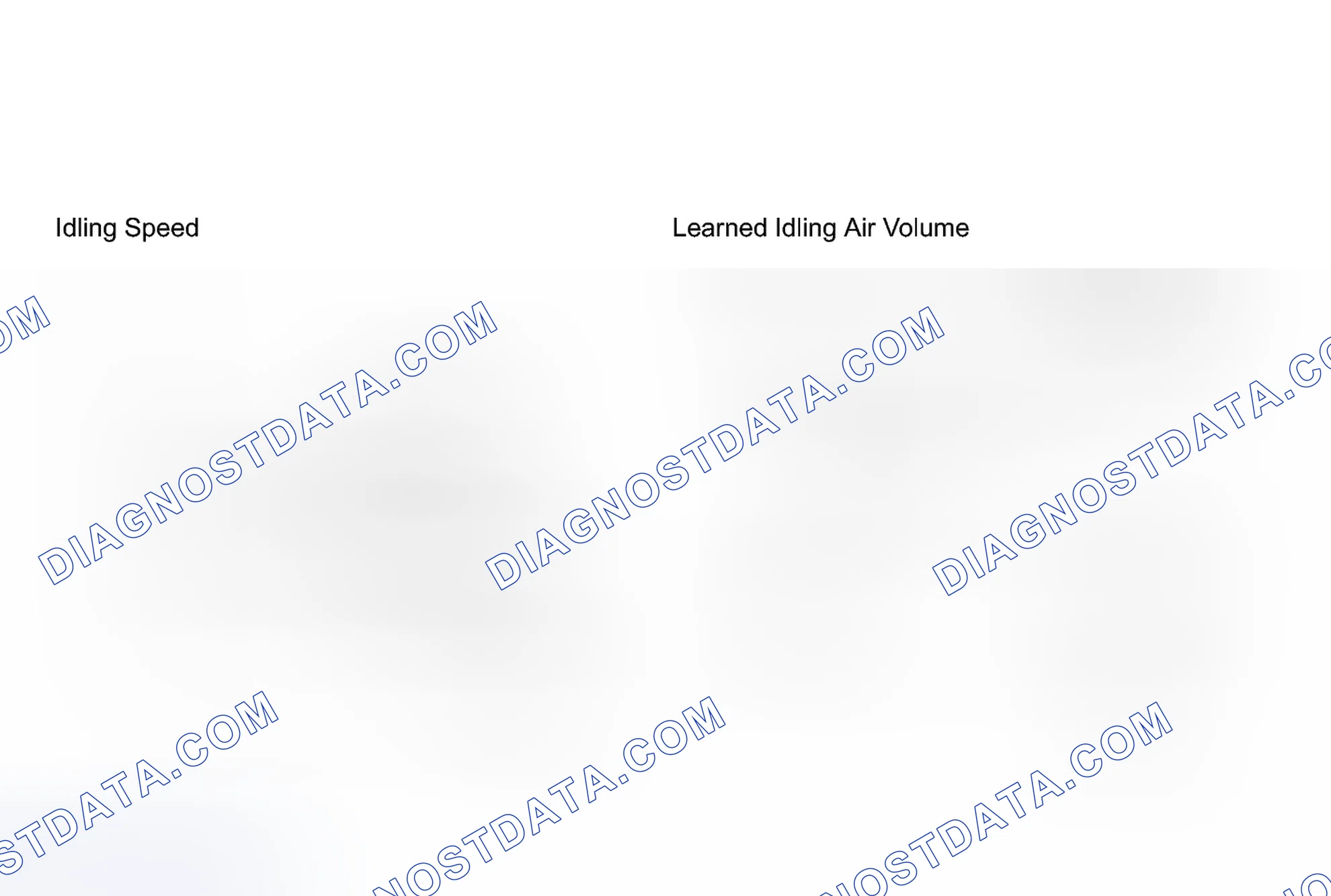 Scheme 34: MONITOR DESCRIPTION