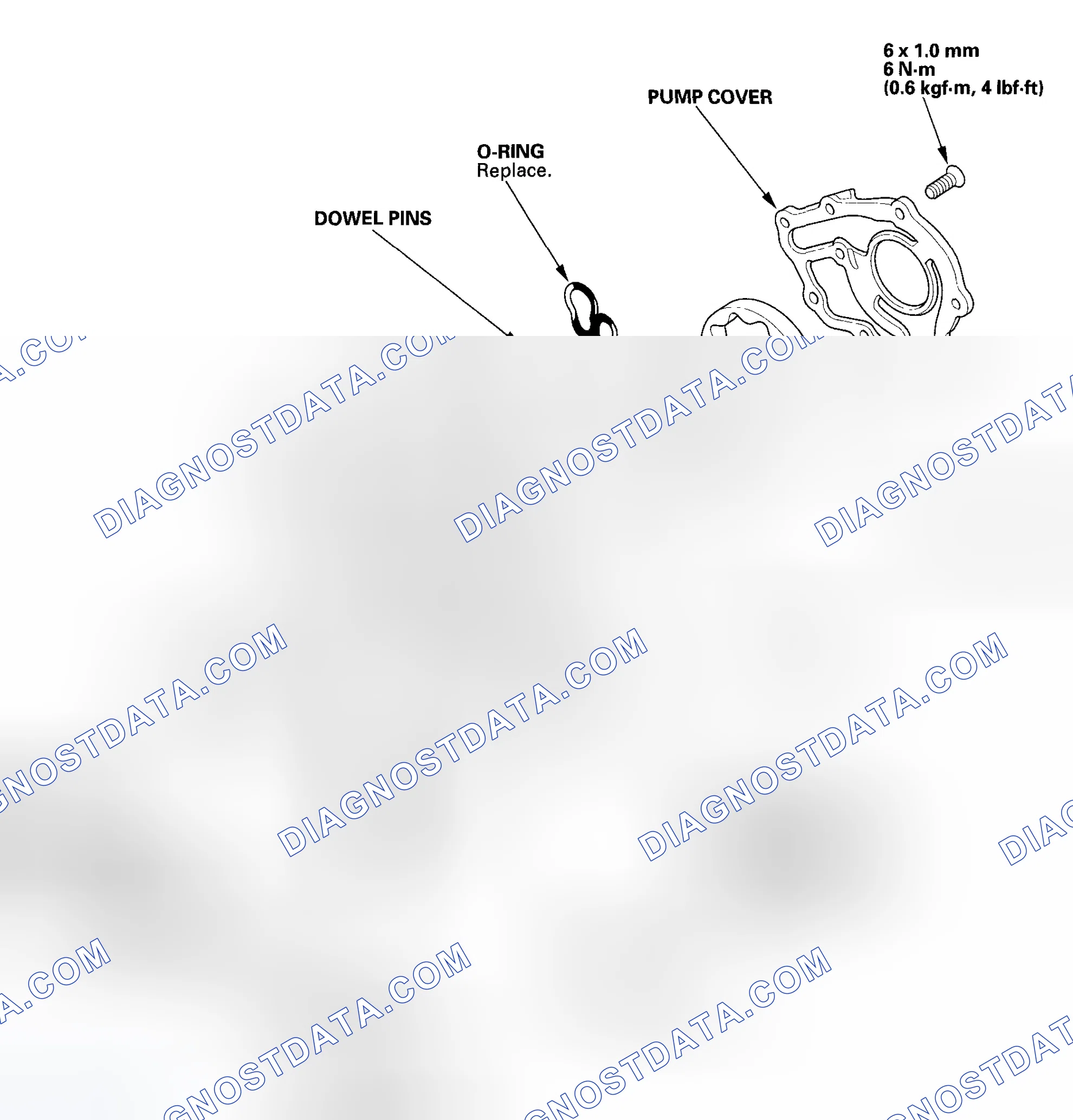 Scheme 15: Exploded View