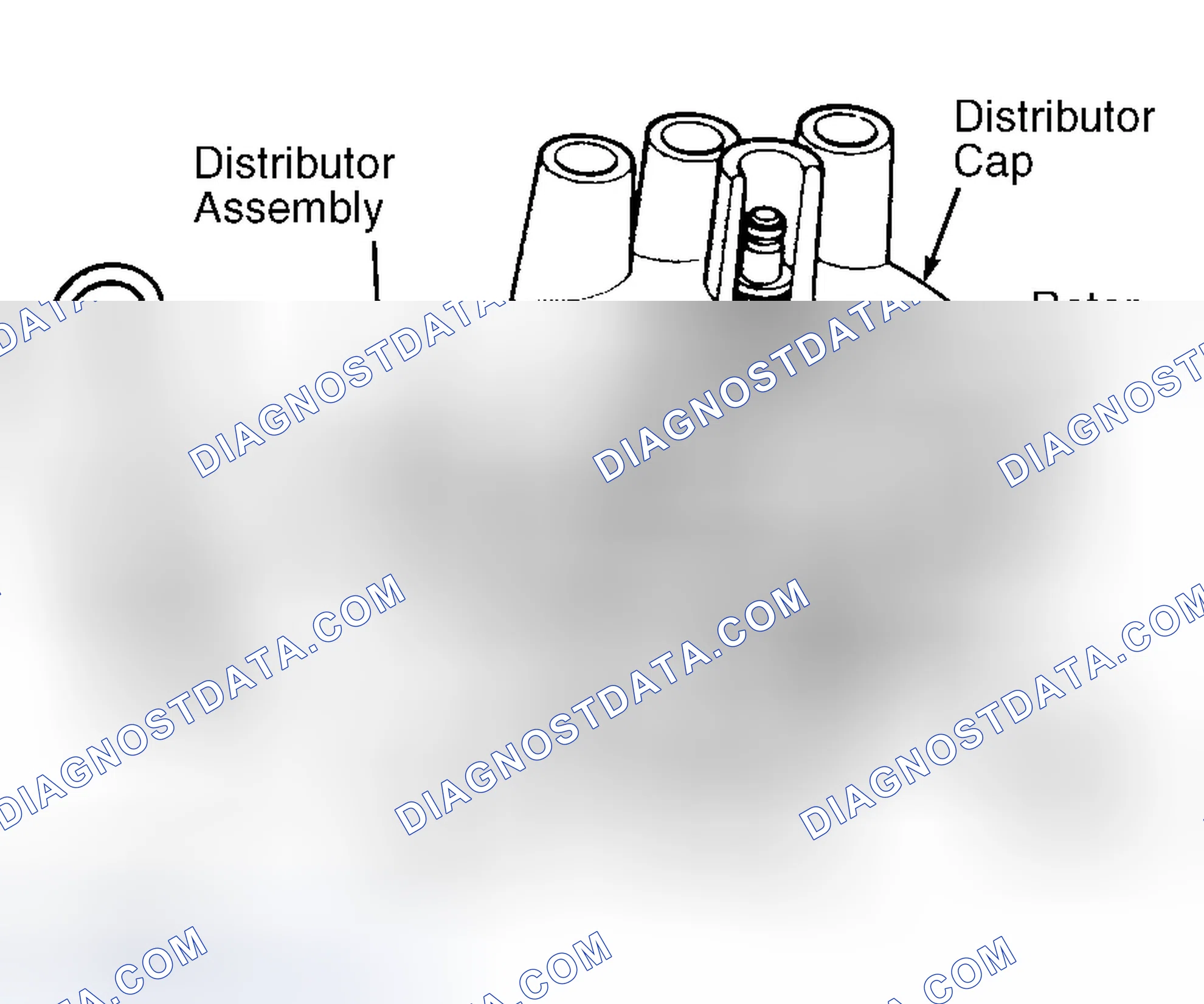 Scheme 4: Distributor (Cherokee & Wrangler)