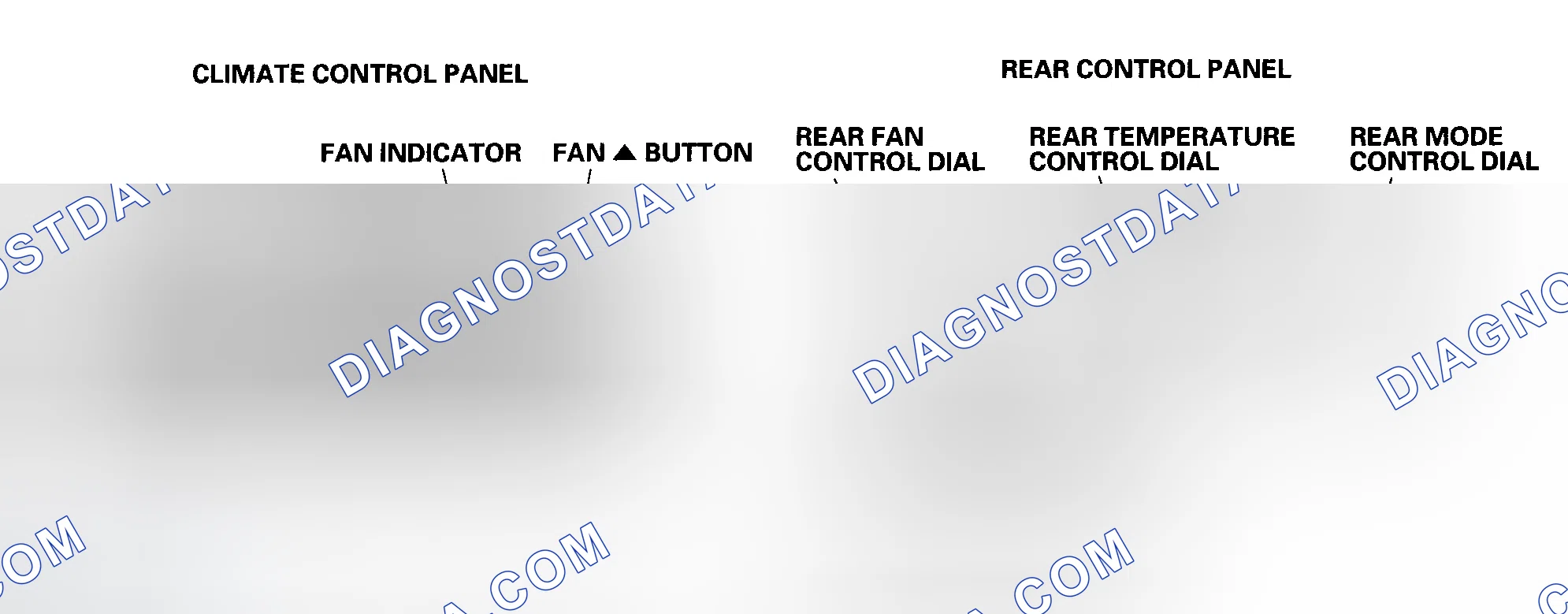 Scheme 8: Communication circuit self-diagnostic function (without rear climate control)