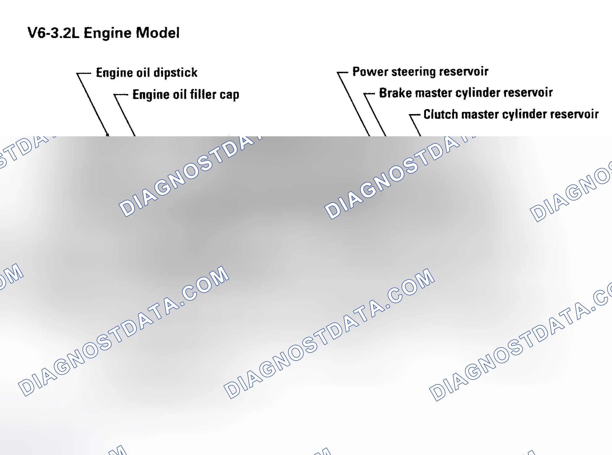 Scheme 4: SERVICE POINT LOCATIONS