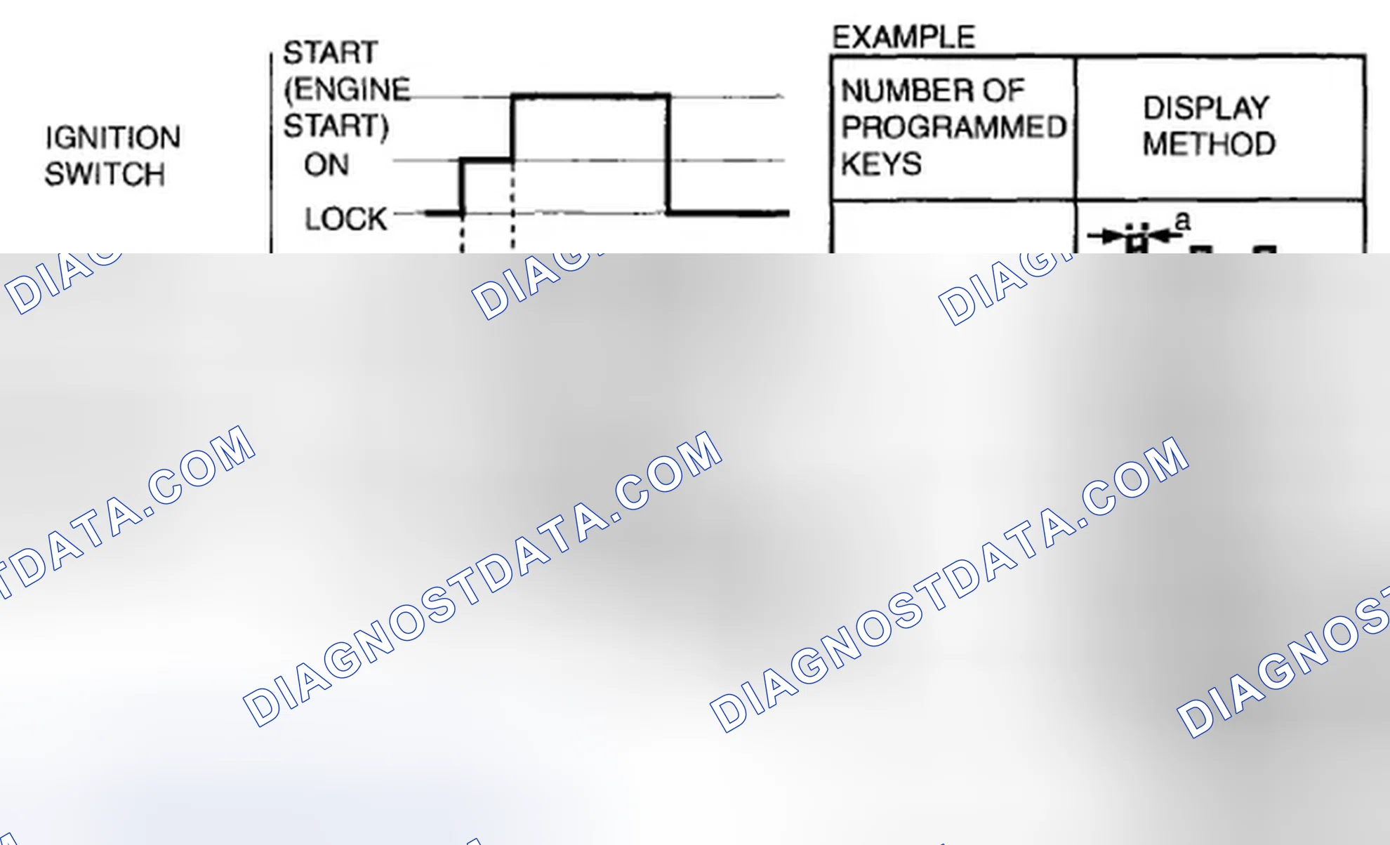 Scheme 82