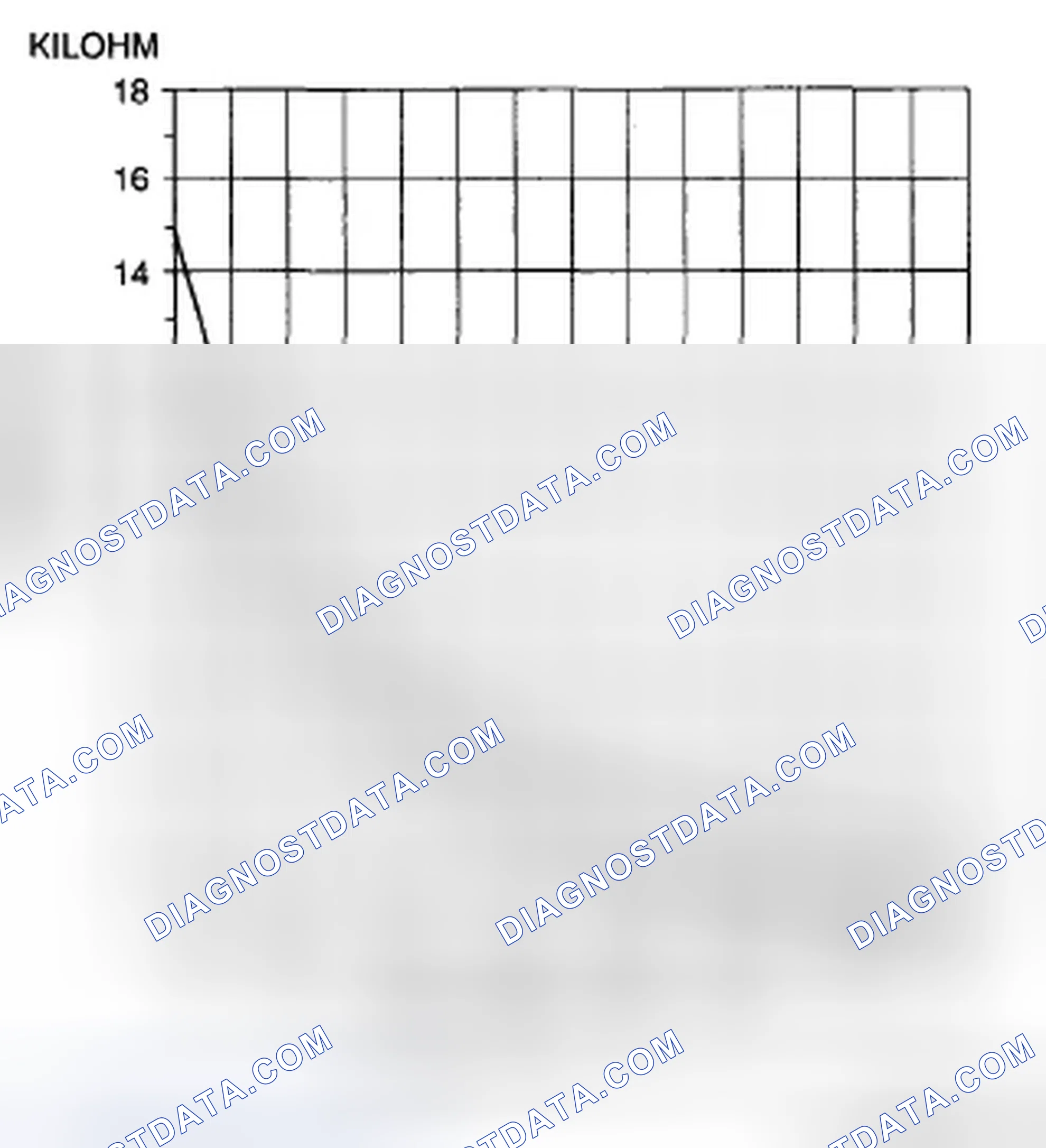 Scheme 49: CABIN TEMPERATURE SENSOR INSPECTION