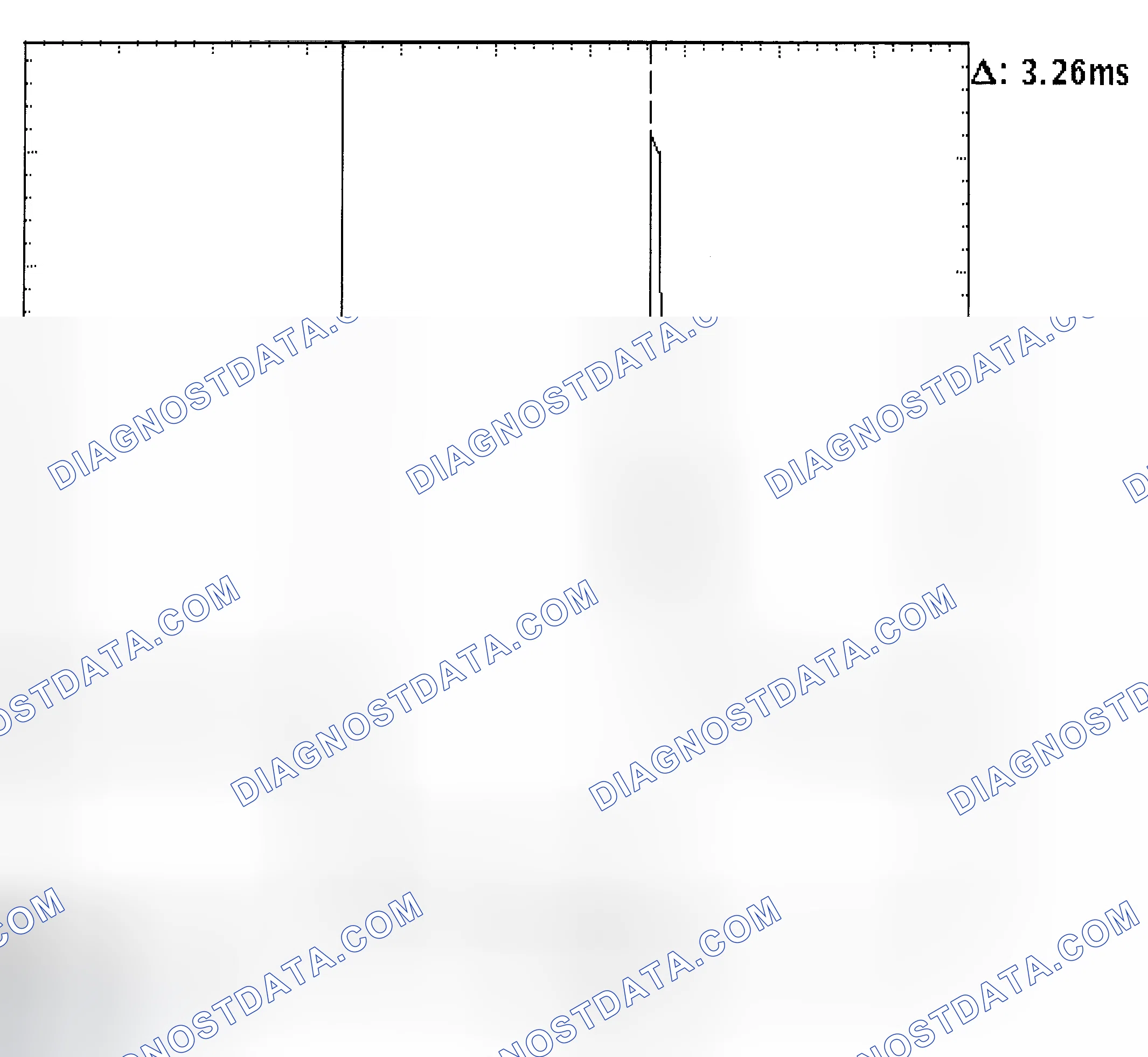 Scheme 22: Injector Bank - Known Good - Voltage Pattern