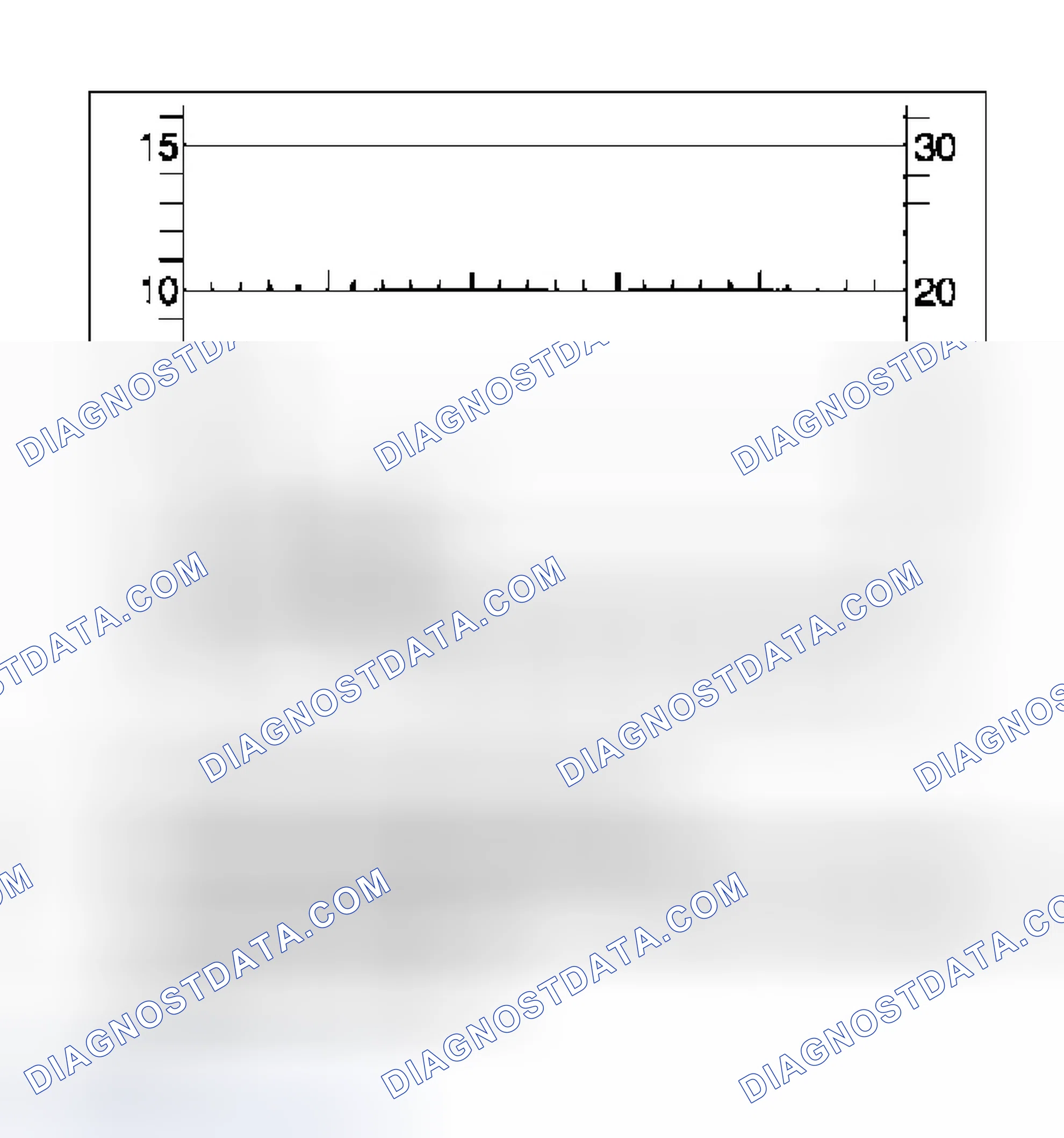 Scheme 5