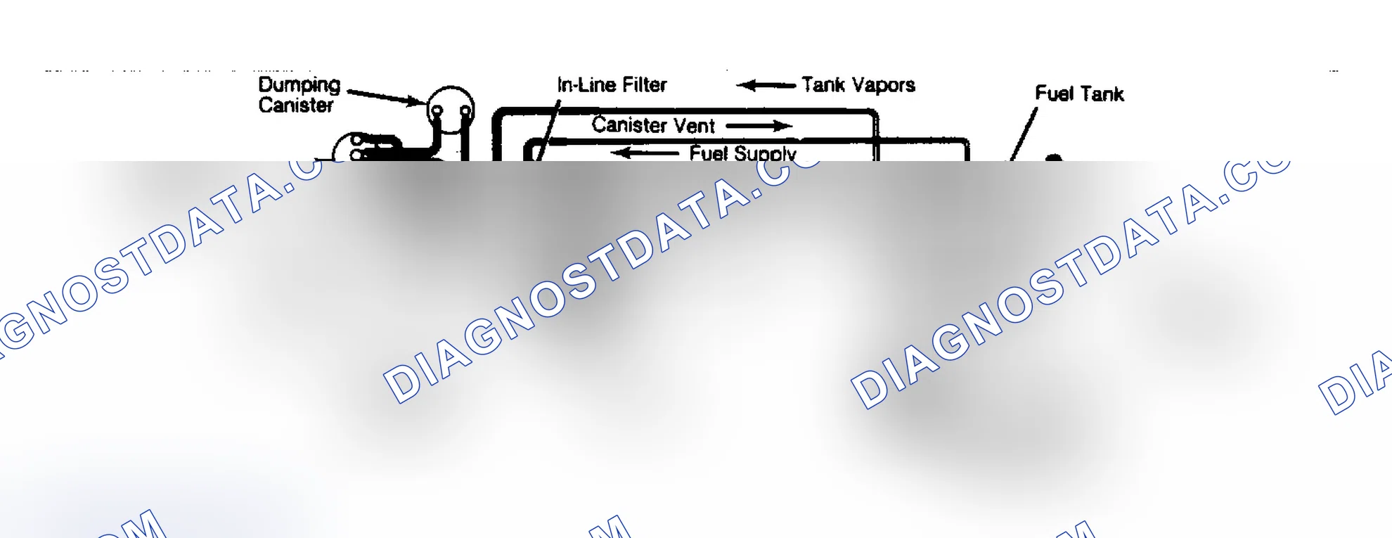 Scheme 10: Evaporation Control System (1.6L & 2.2L)