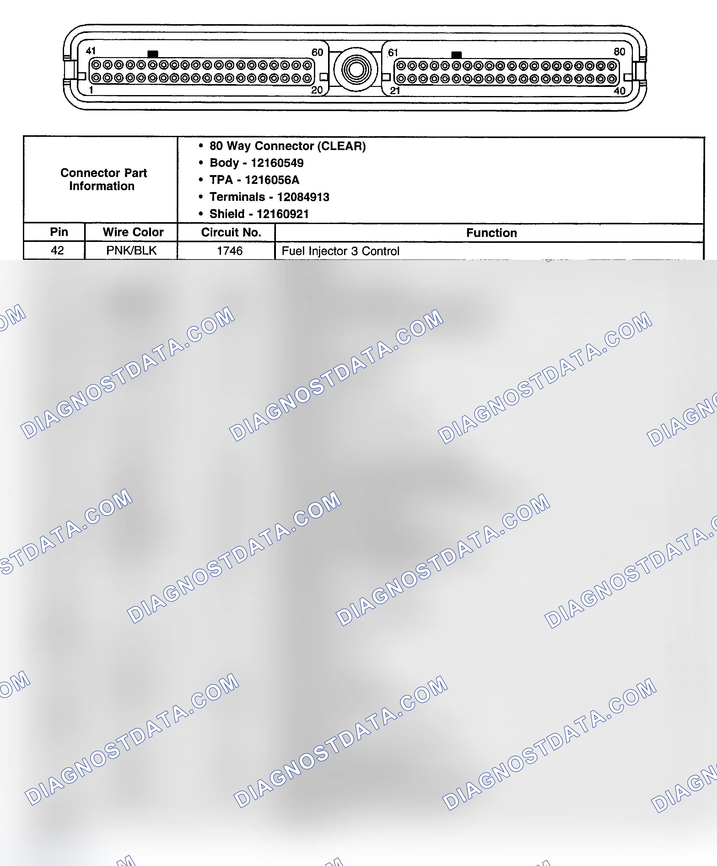 Scheme 267