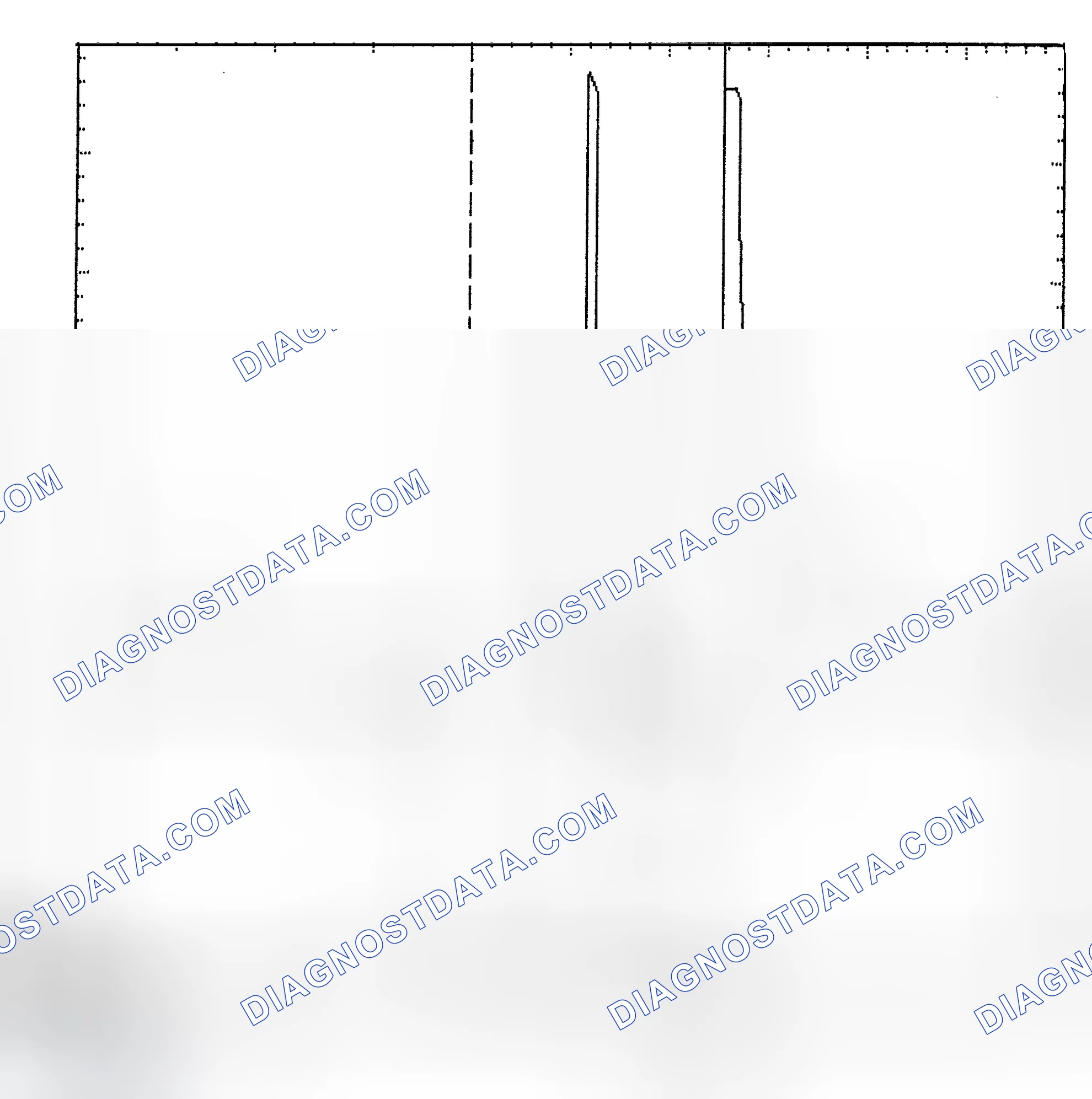 Scheme 6: Identifying Current Controlled Type Injector Pattern