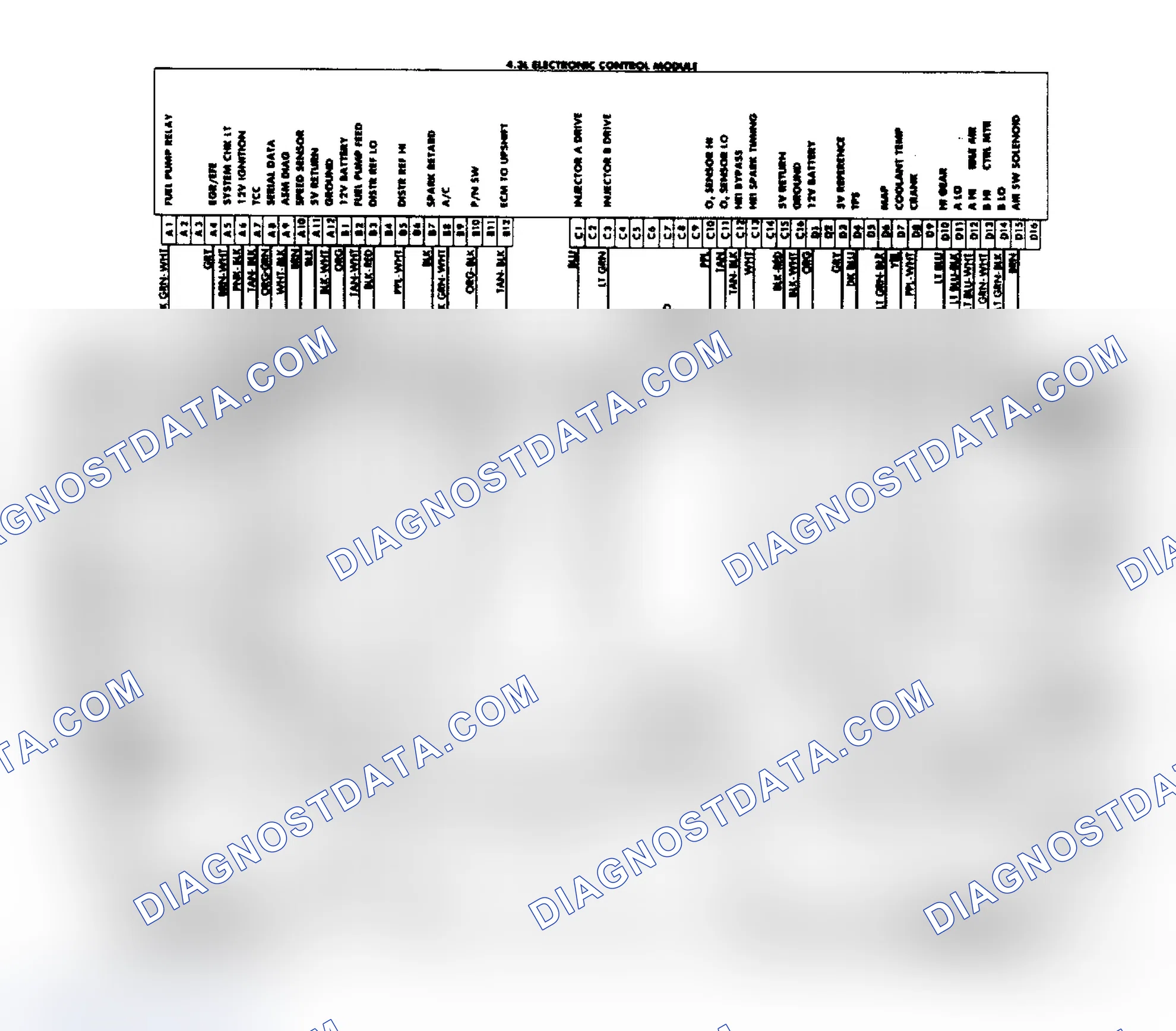 Scheme 92: Astro & Safari 4.3L Wiring Diagram