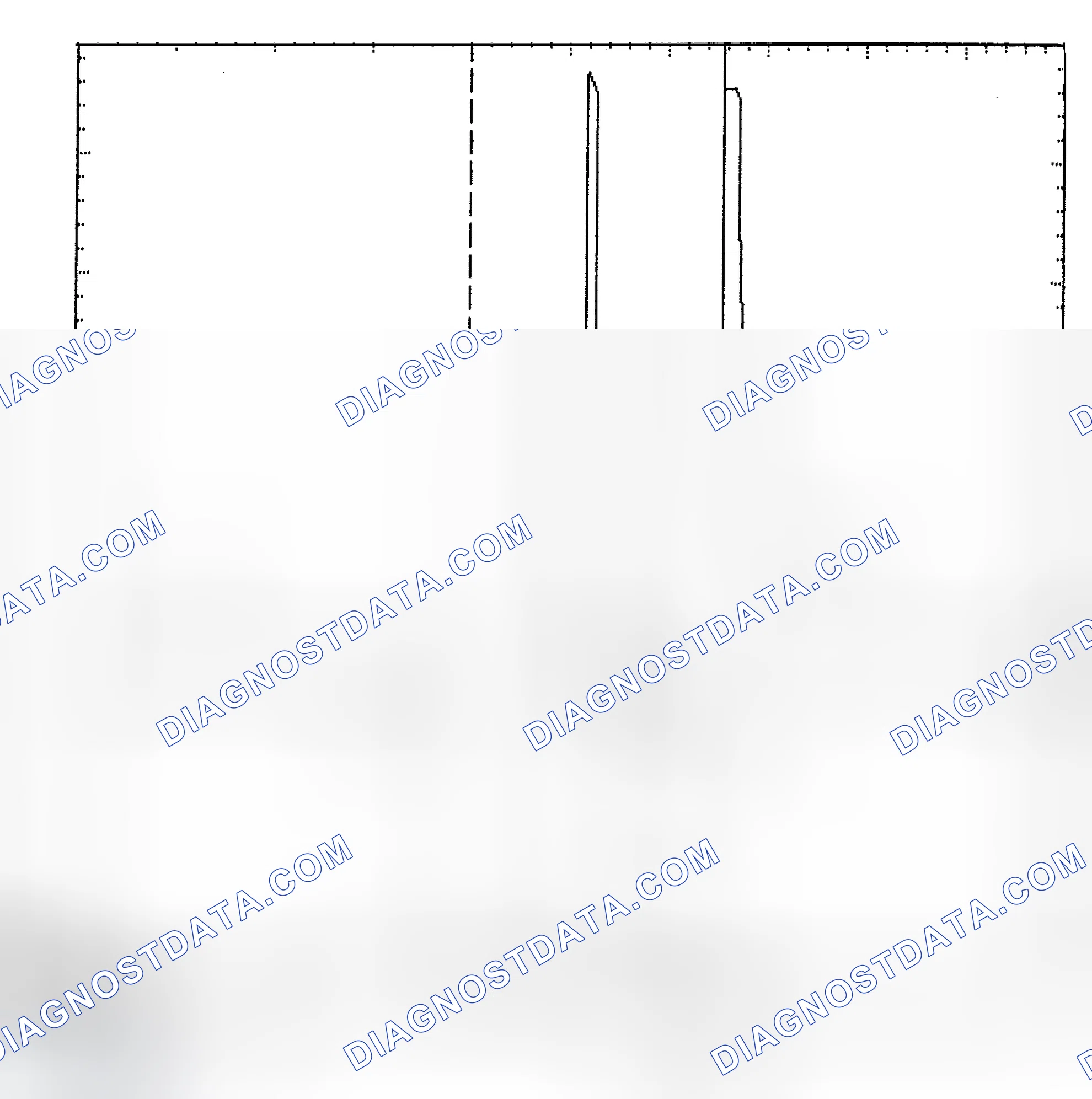 Scheme 6: Identifying Current Controlled Type Injector Pattern