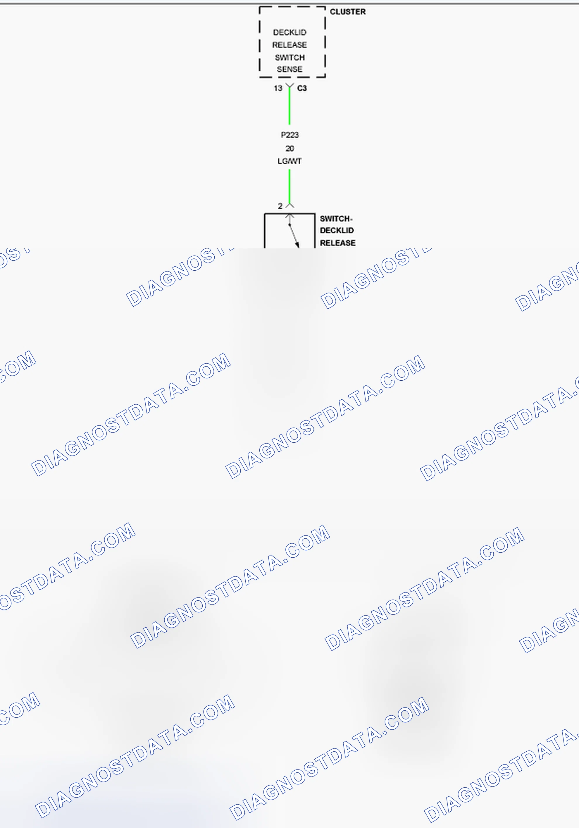 Scheme 99: B1825-TRUNK RELEASE SWITCH INPUT CIRCUIT/PERFORMANCE