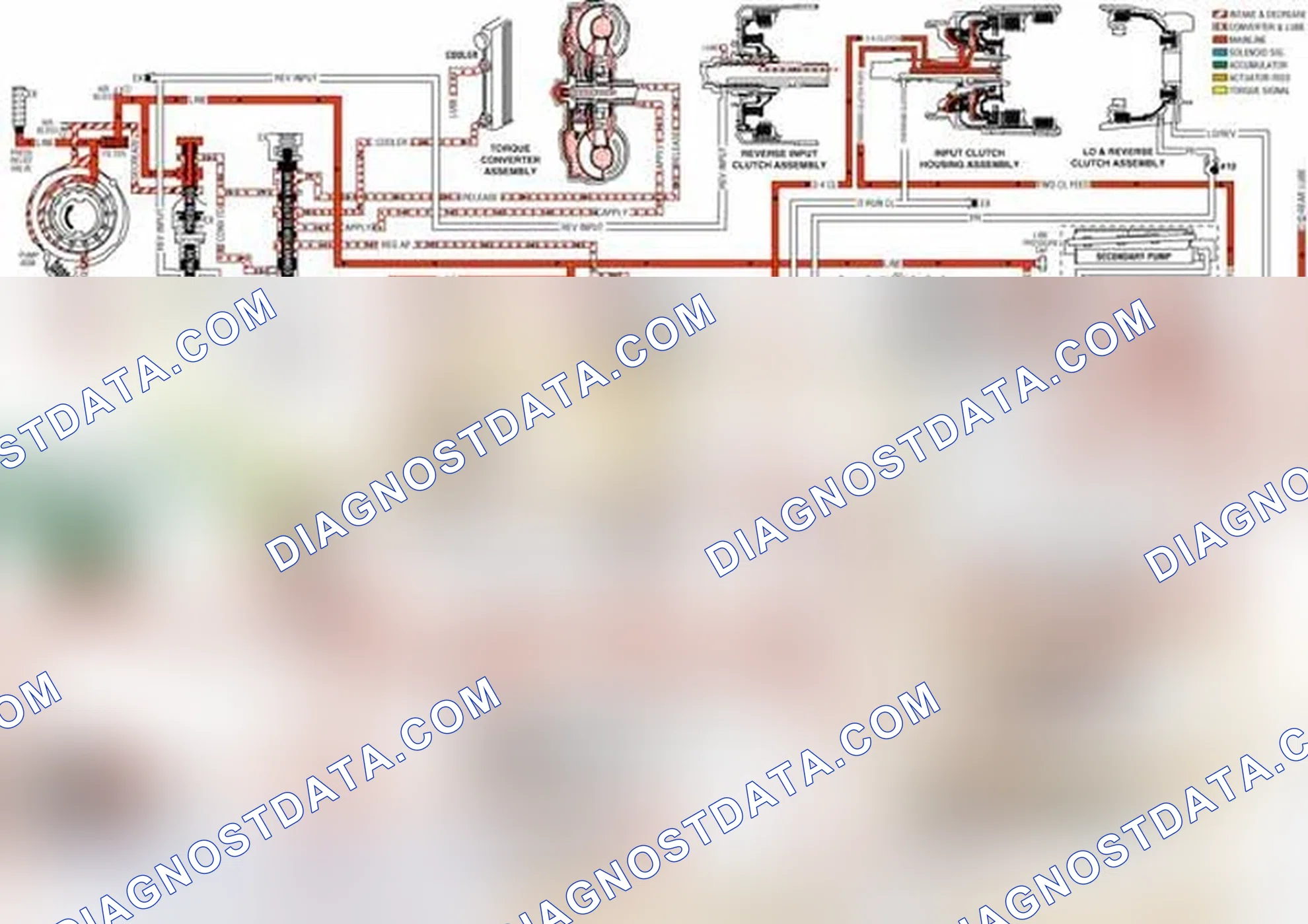 Scheme 477: TCC Solenoid Valve