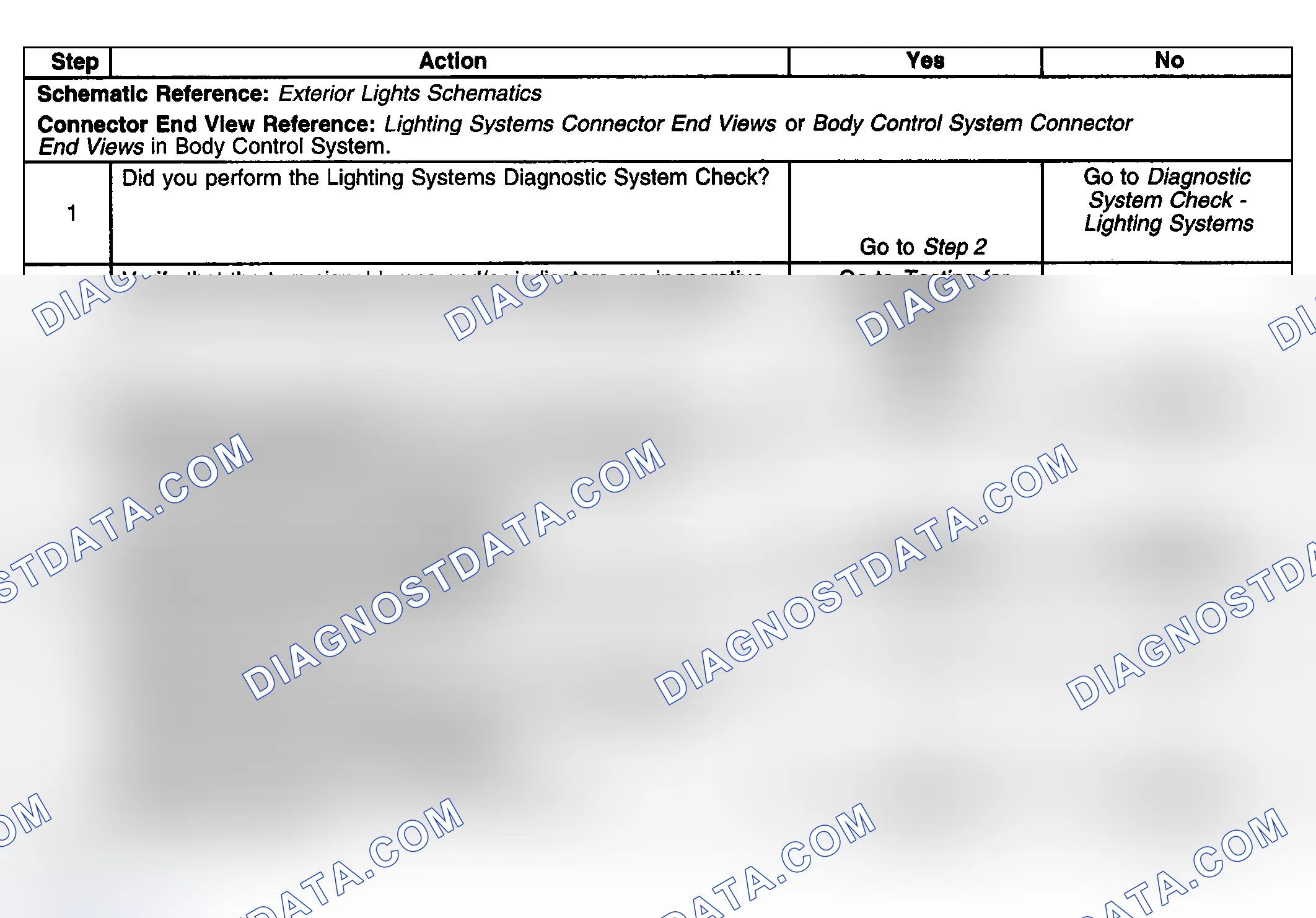 Scheme 242: Turn Signal Lamps and/Or Indicators Inoperative
