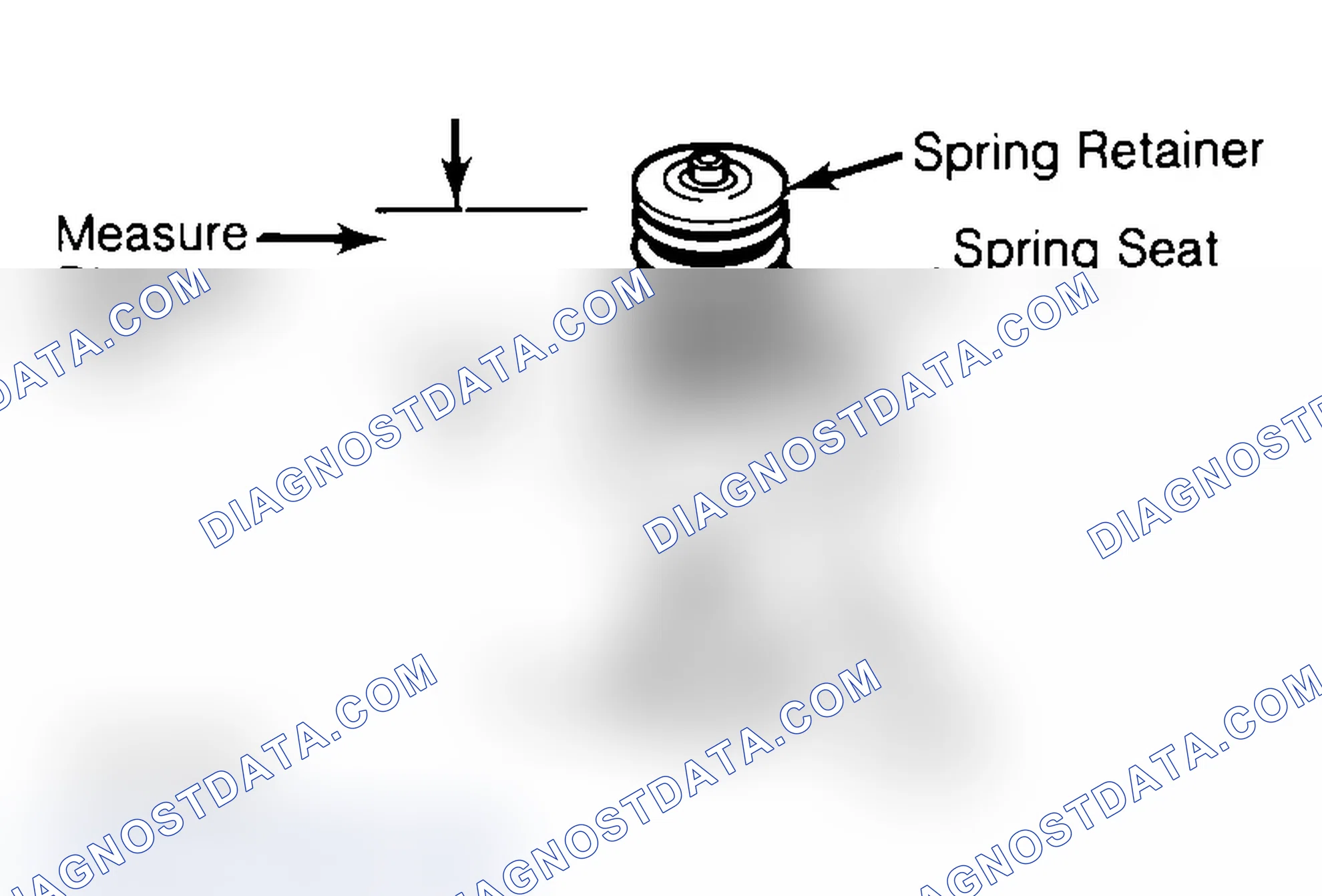Scheme 14: Measuring Valve Spring Installed Height