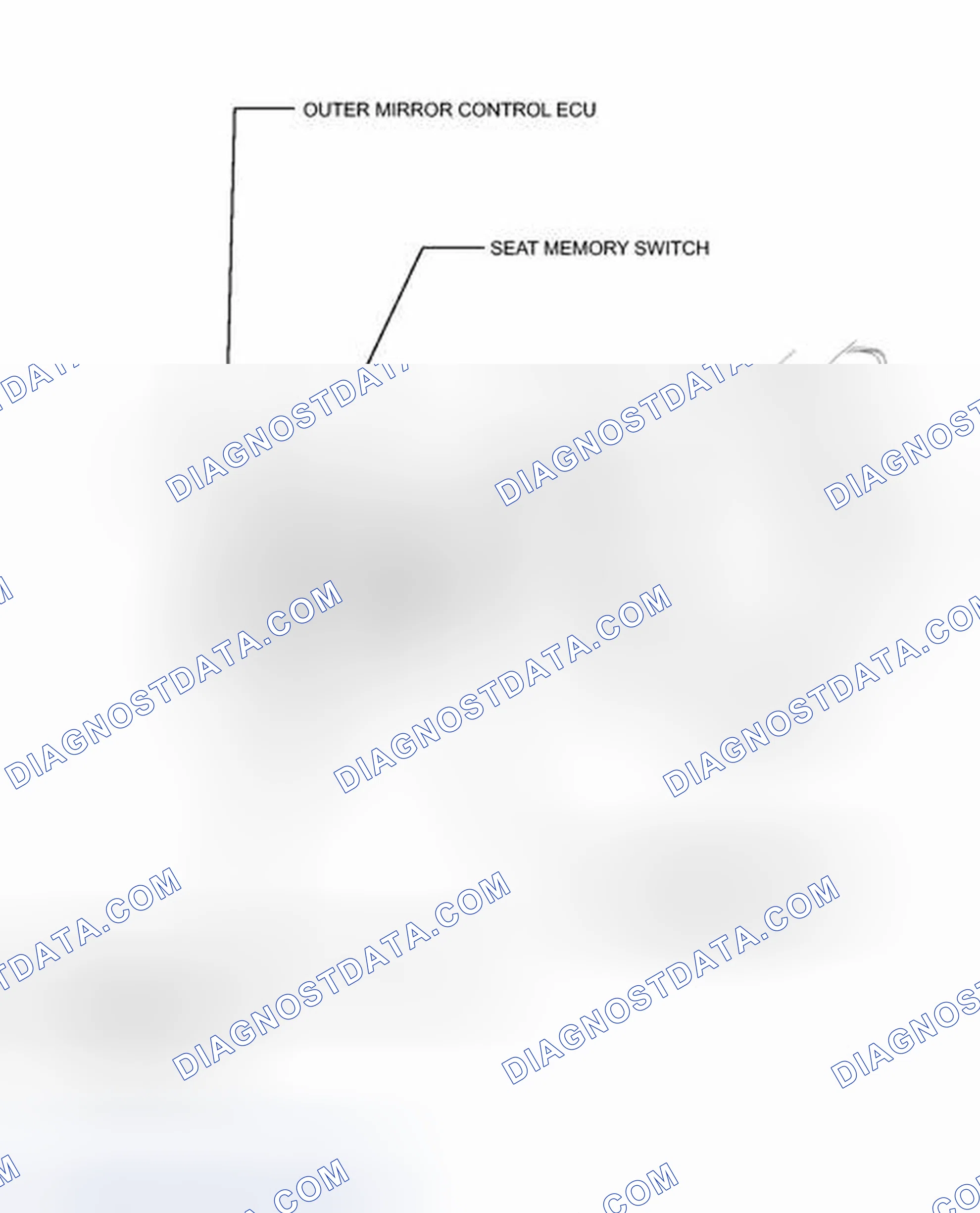 Scheme 405: ILLUSTRATION
