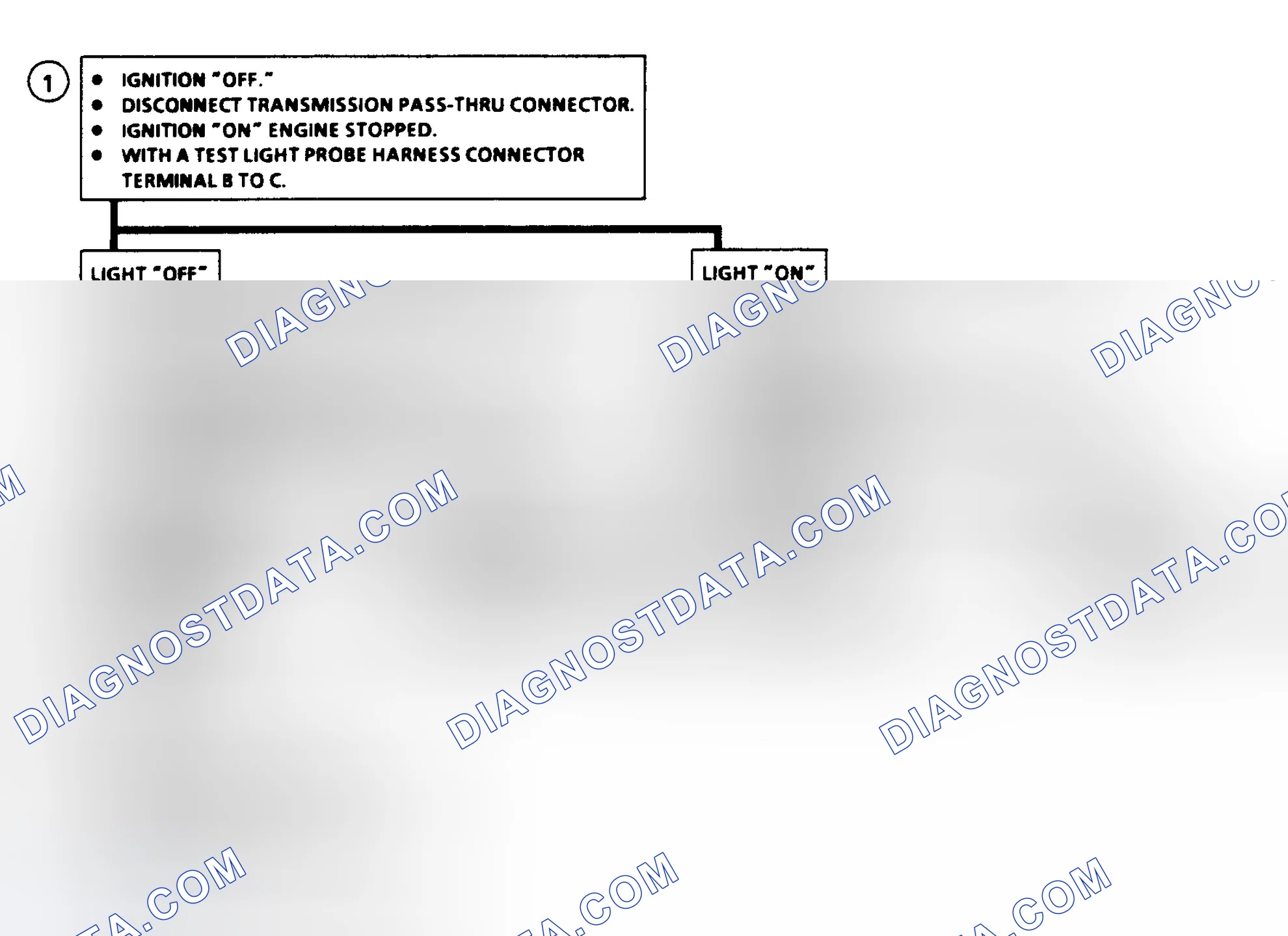 Scheme 192