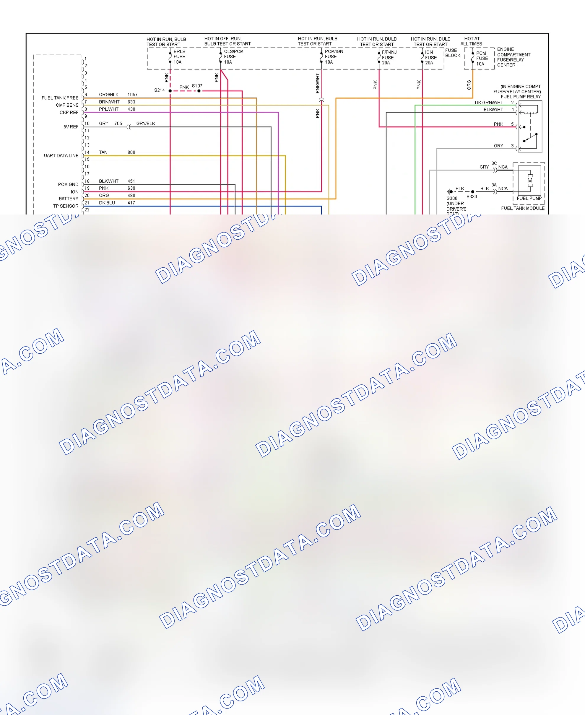 Scheme 34: PCM Wiring Diagram (Cavalier - 2.2L - CNG - 1 Of 4)