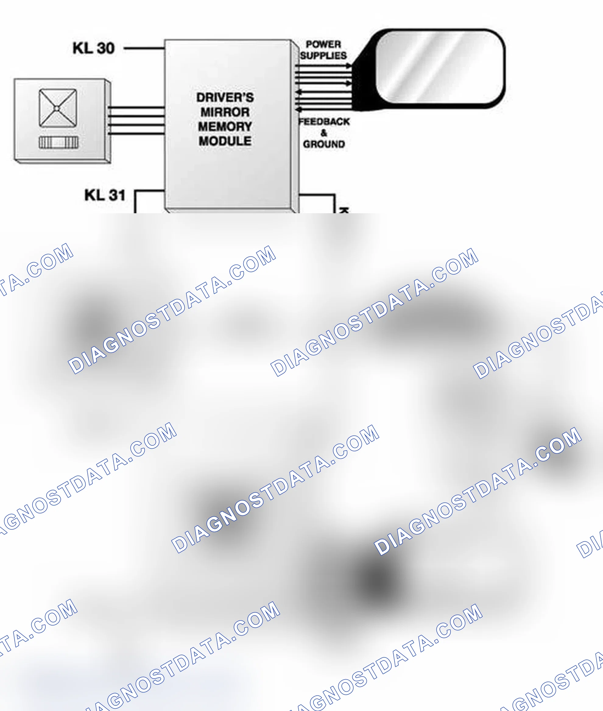 Scheme 79: System Operation