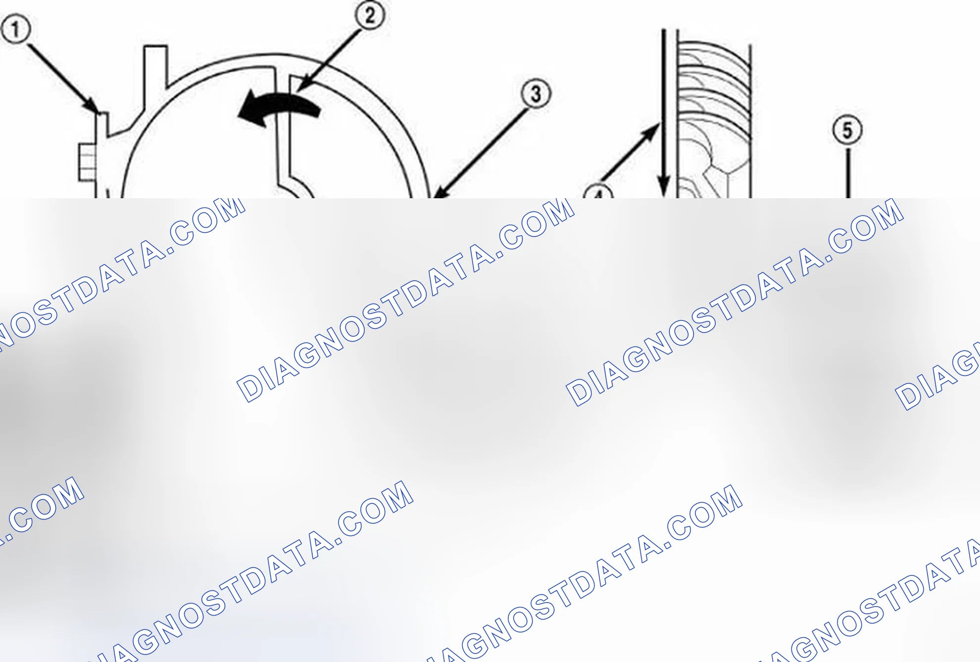 Scheme 65: IMPELLER